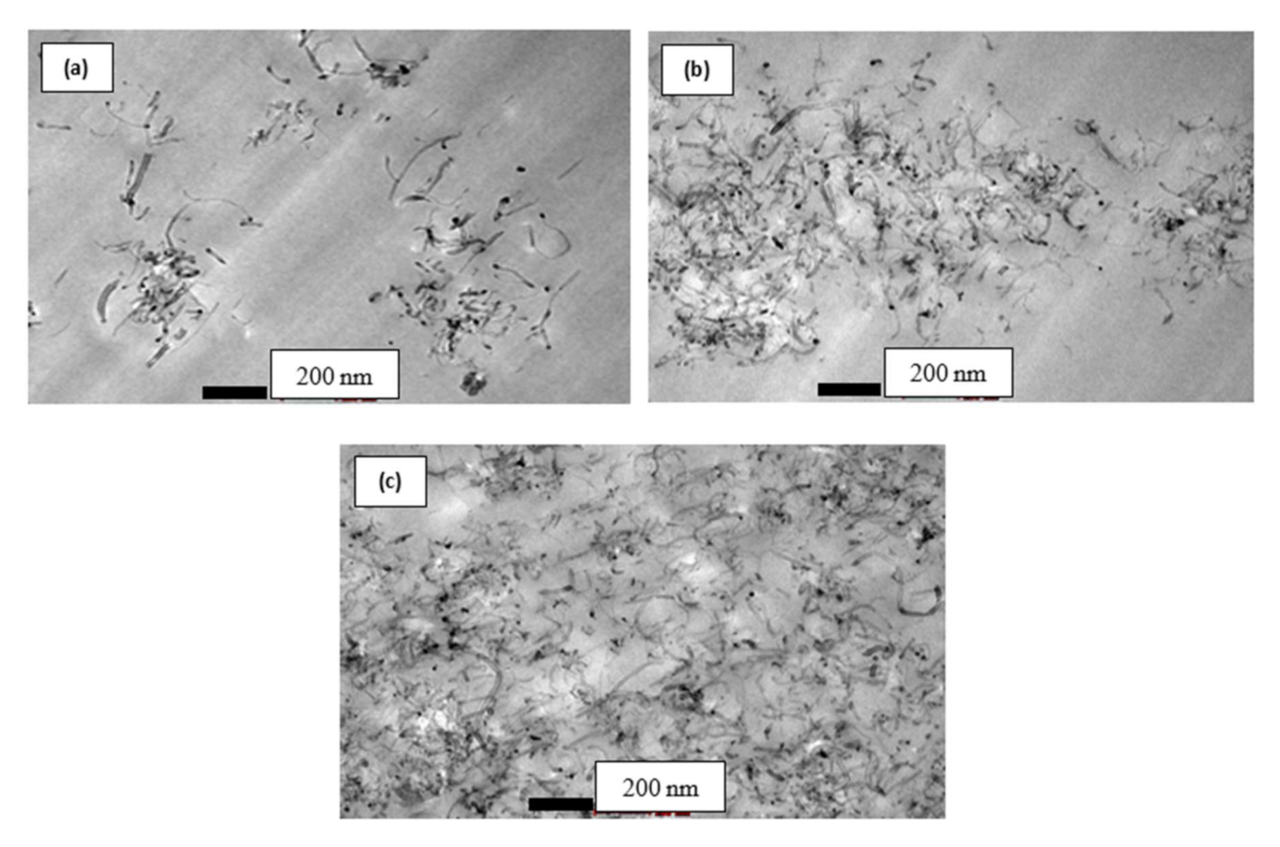 Polymers 12 02522 g005 Polymers 12 02522 g005