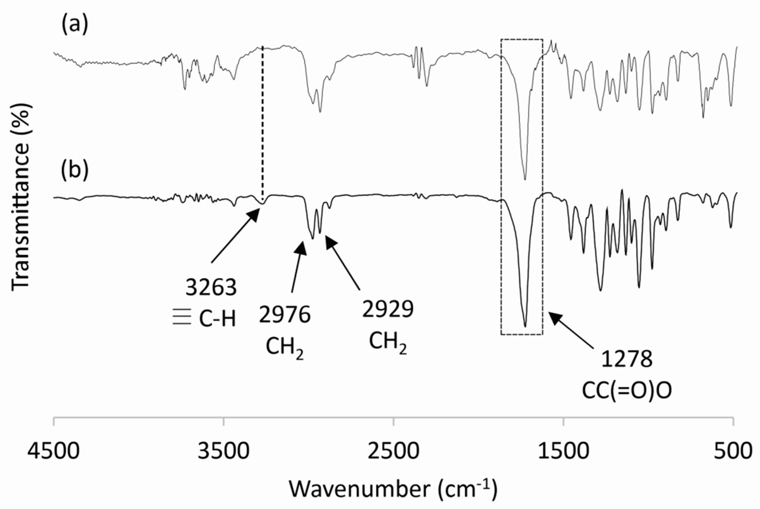 Polymers 12 02527 g003