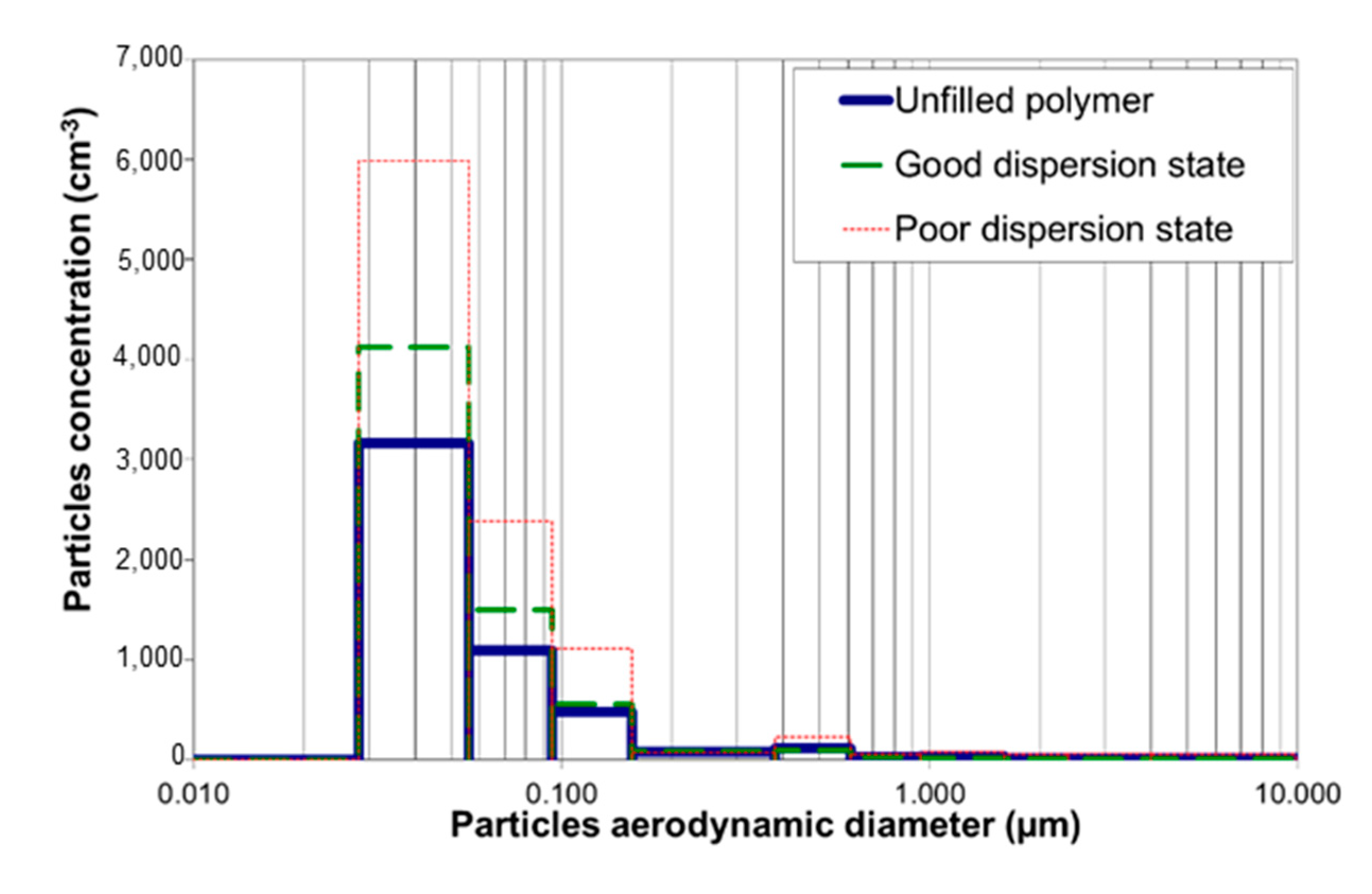 Polymers 12 02530 g016 Polymers 12 02530 g016