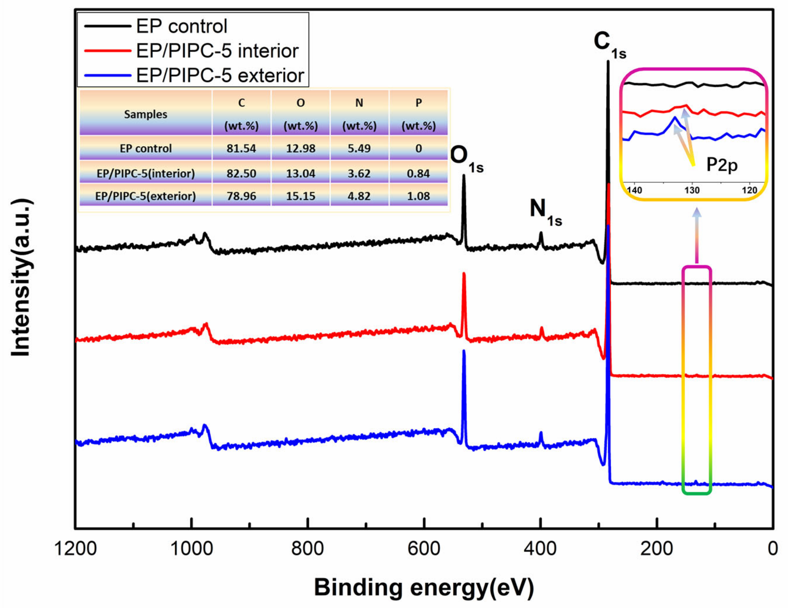 Polymers 12 02534 g008