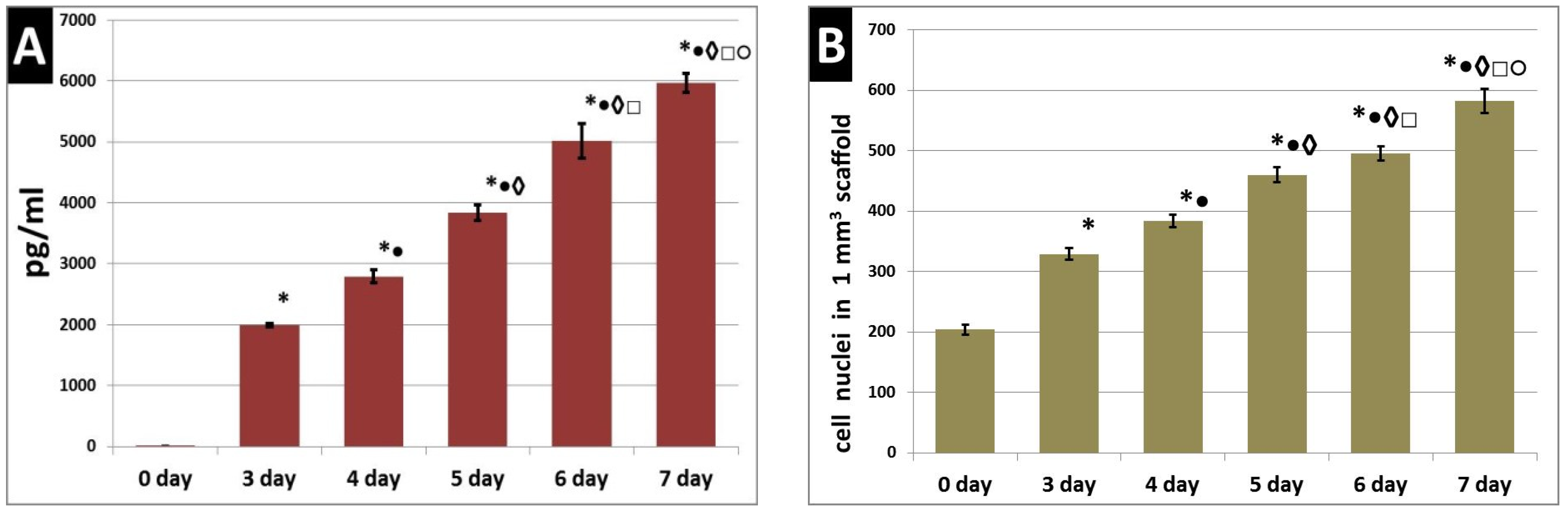 Polymers 12 02550 g003 Polymers 12 02550 g003