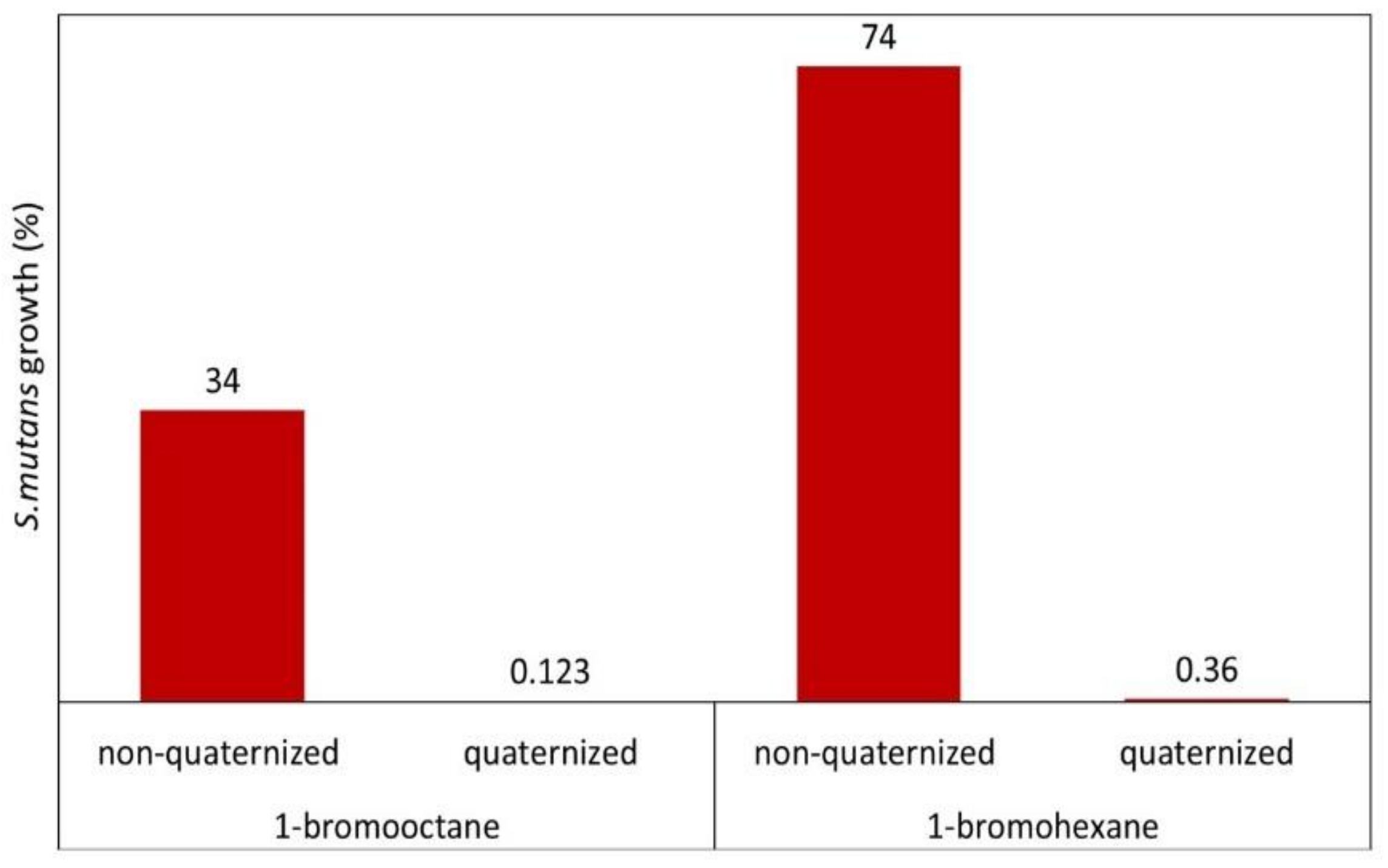 Polymers 12 02551 g010 Polymers 12 02551 g010