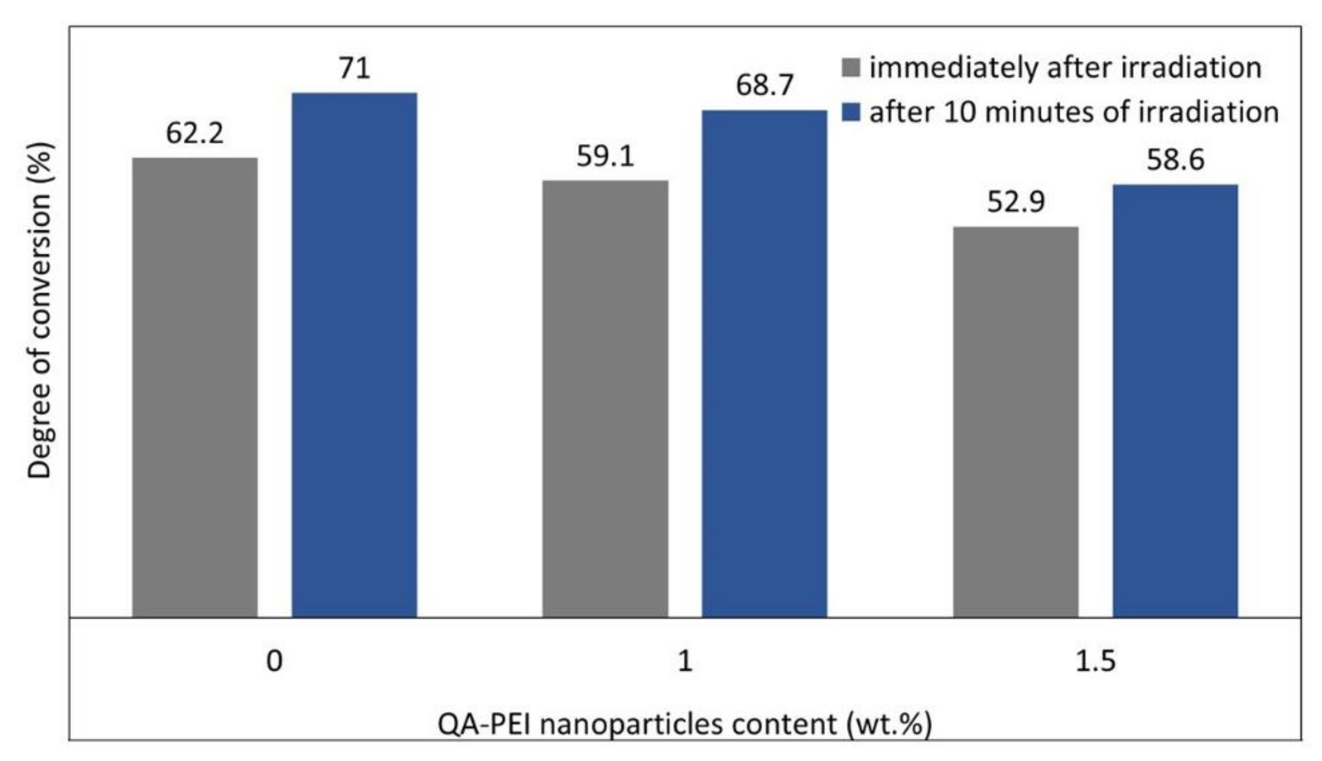 Polymers 12 02551 g012 Polymers 12 02551 g012