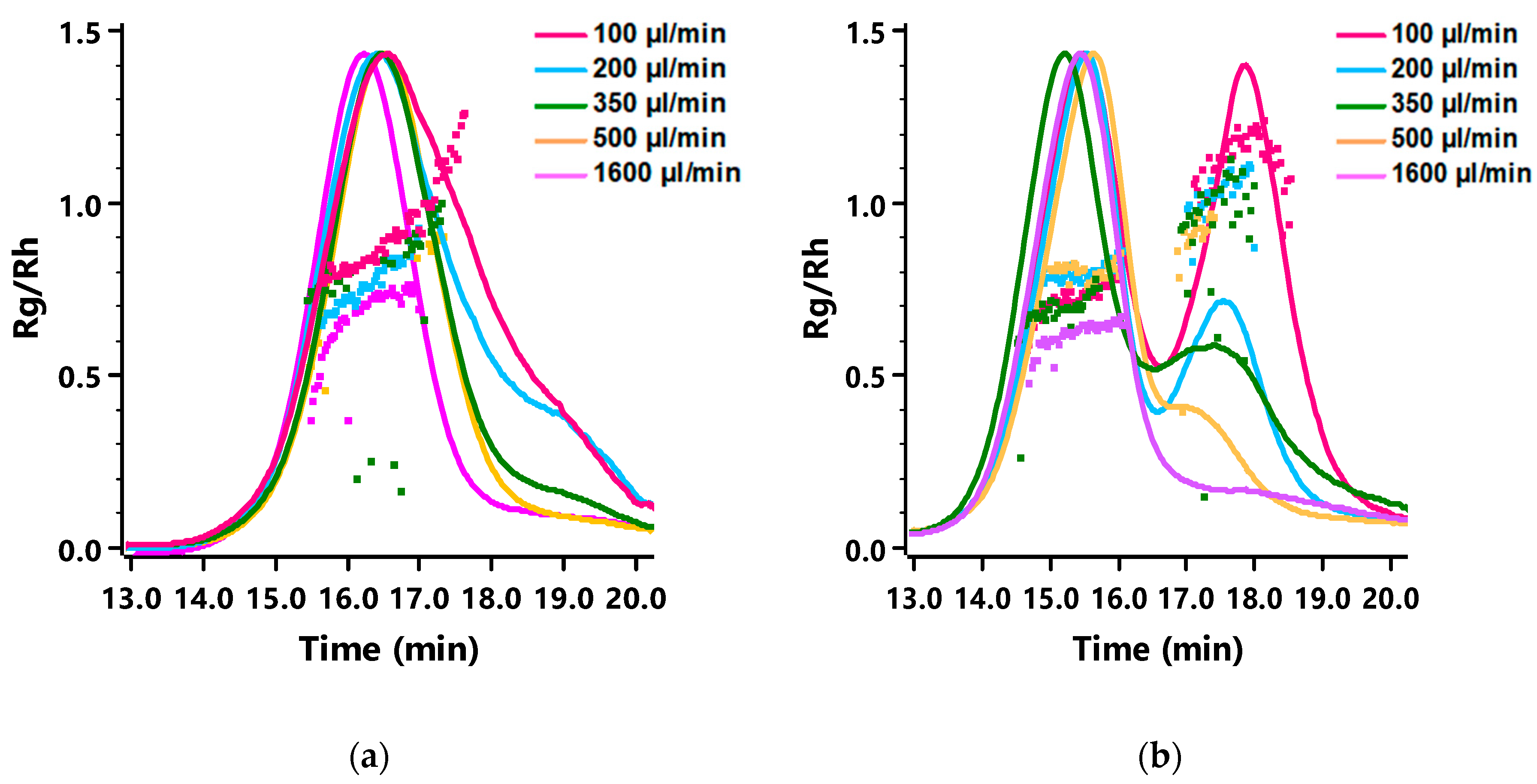 Polymers 12 02572 g005