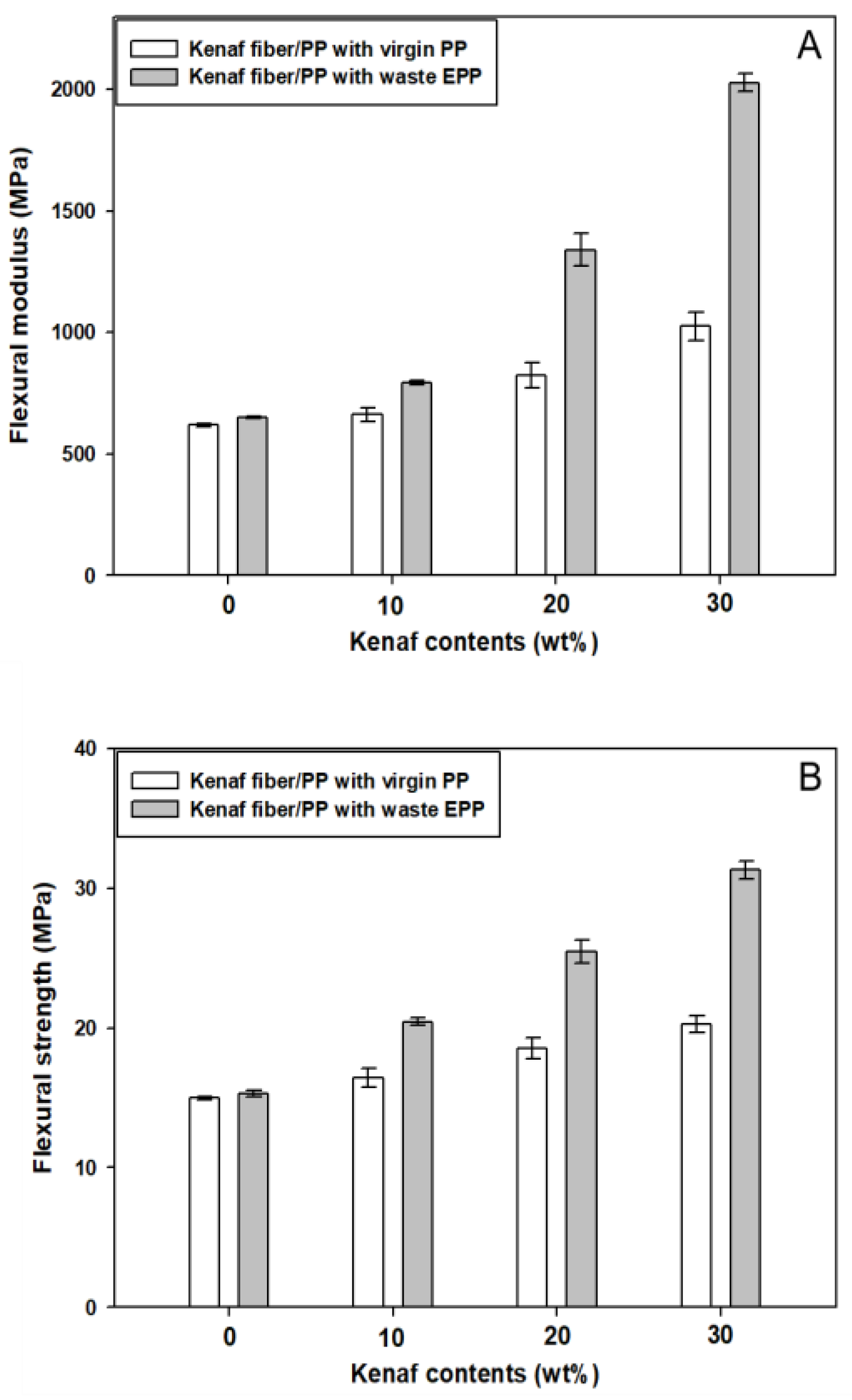 Polymers 12 02578 g005