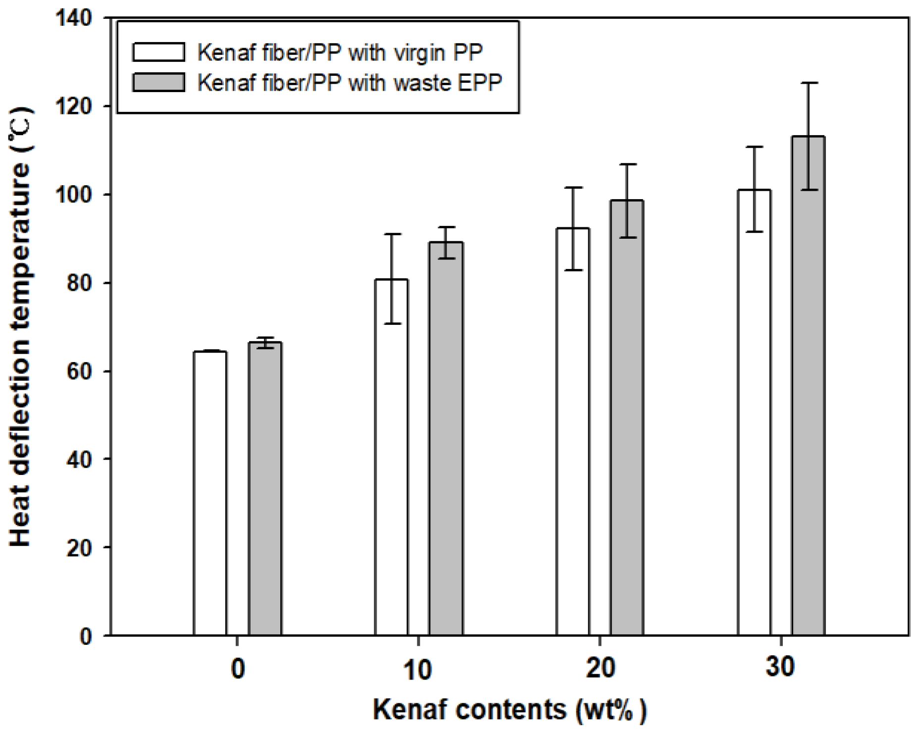 Polymers 12 02578 g007