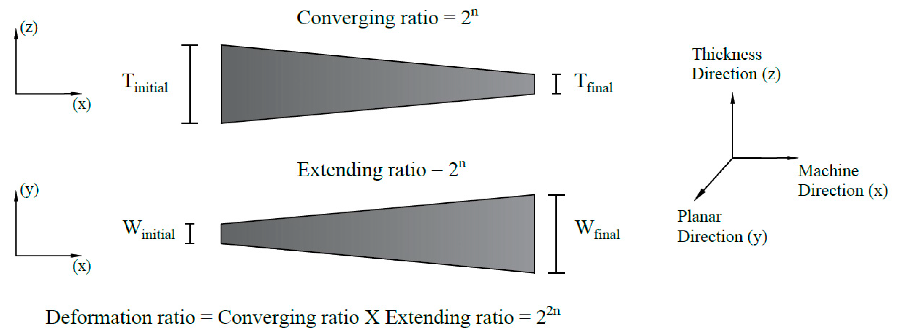 Polymers 12 02585 g002