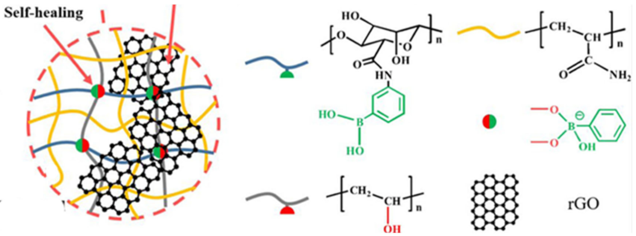 Polymers 12 02594 g031
