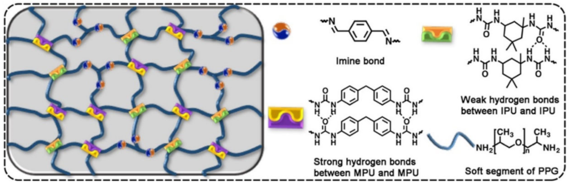 Polymers 12 02594 g034
