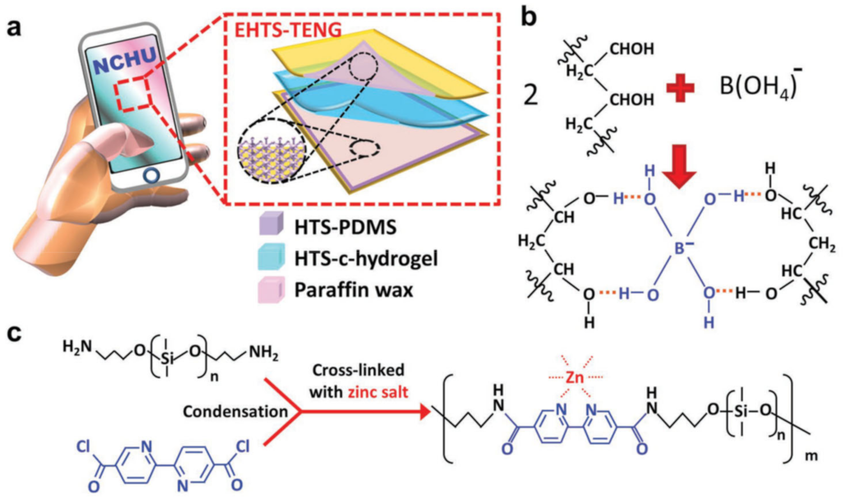 Polymers 12 02594 g054