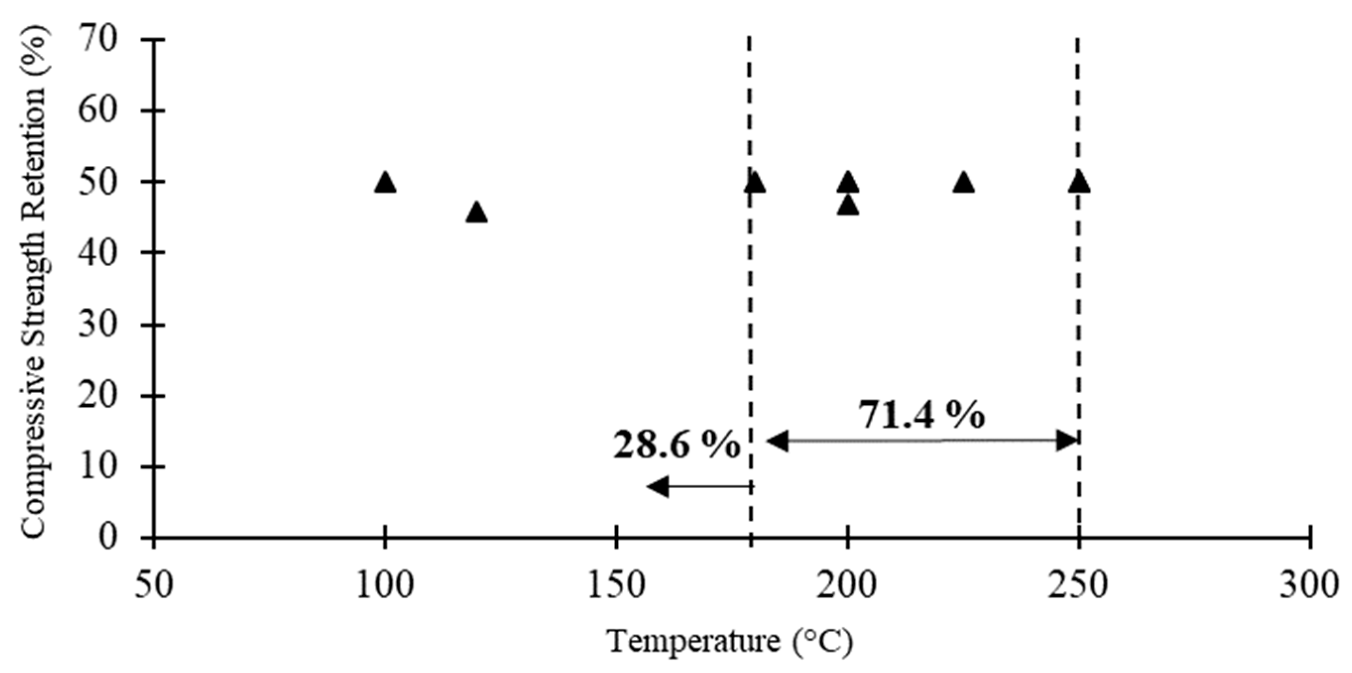 Polymers 12 02600 g008