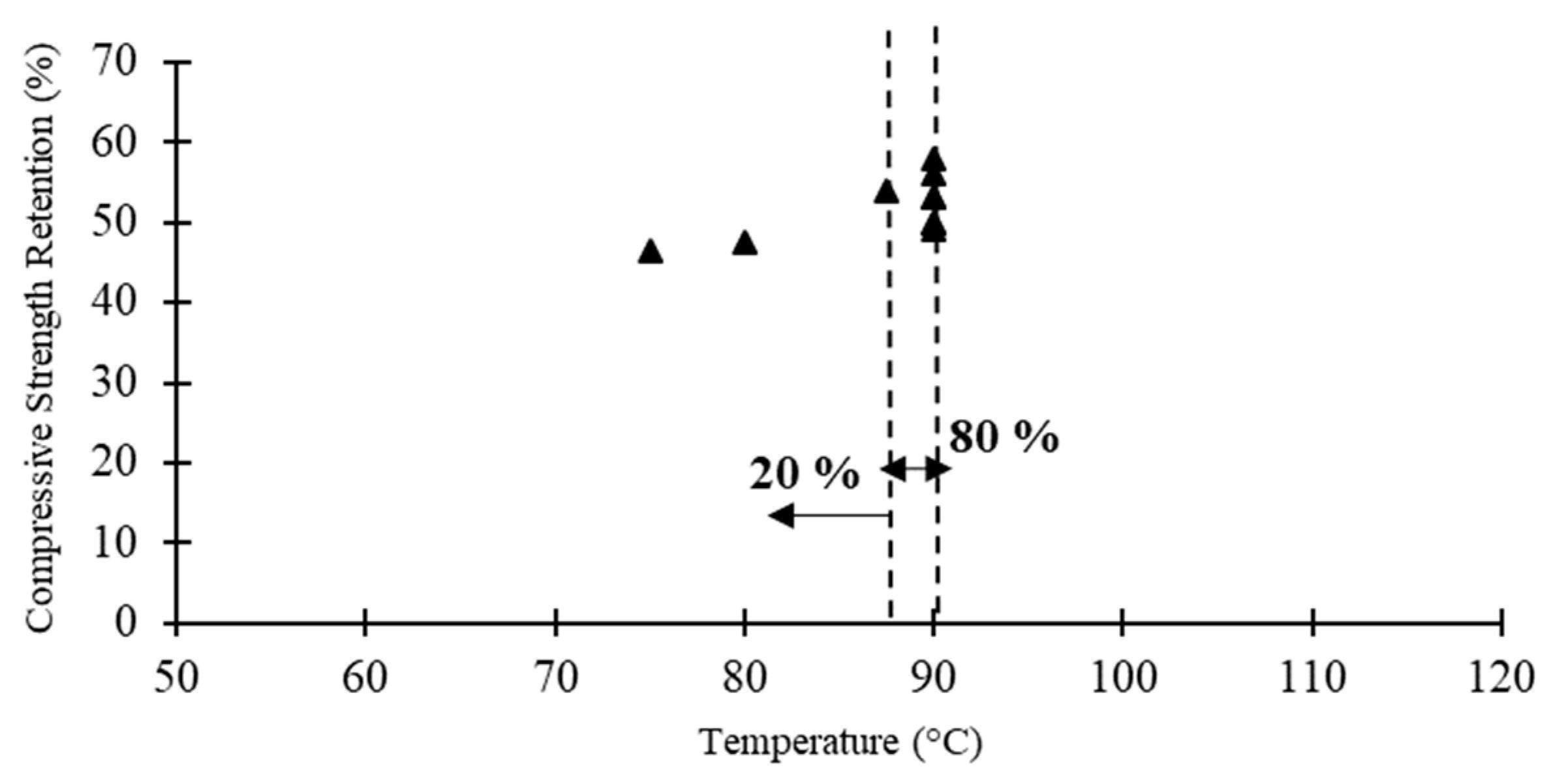 Polymers 12 02600 g010