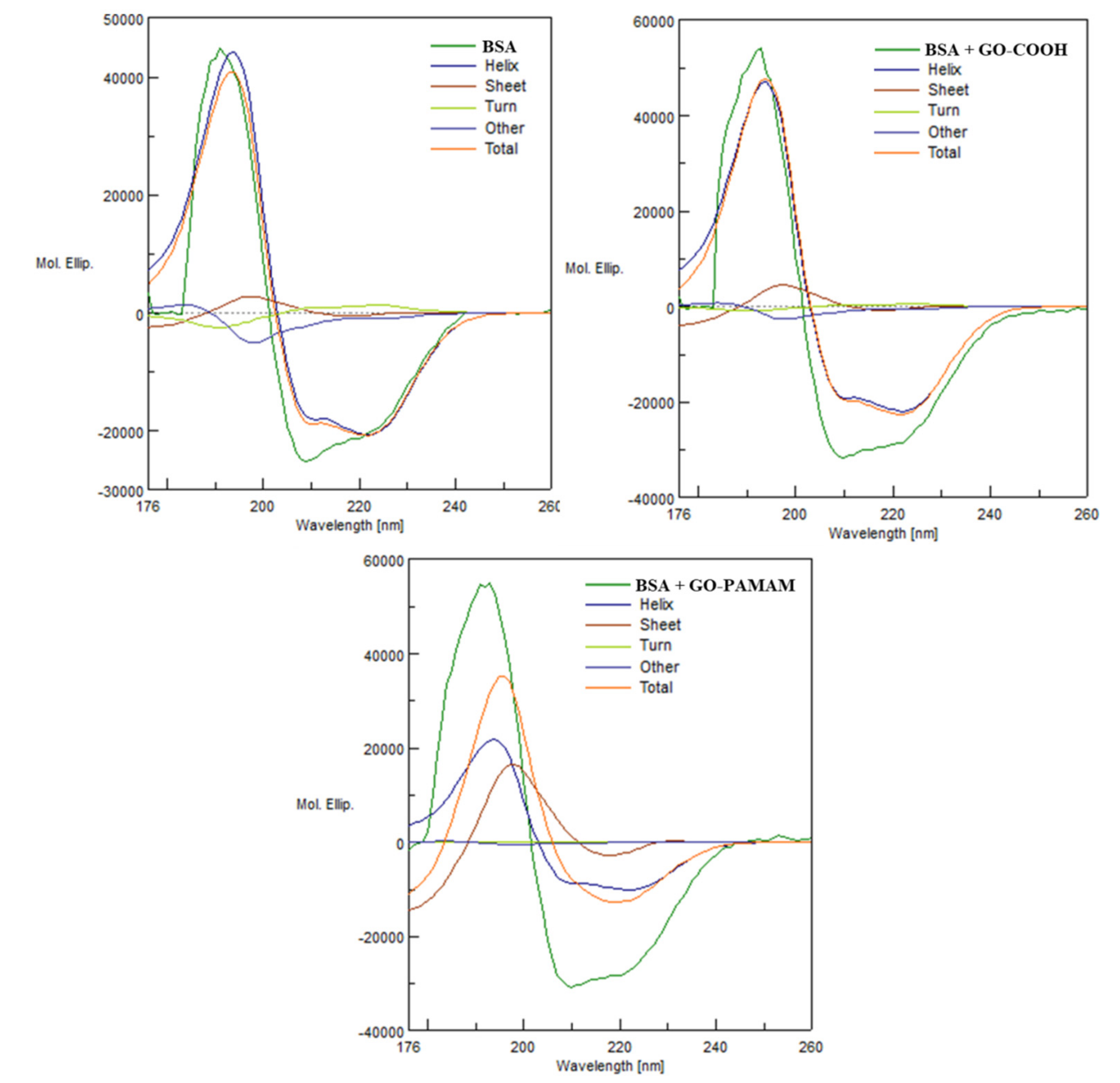 Polymers 12 02603 g006 Polymers 12 02603 g006