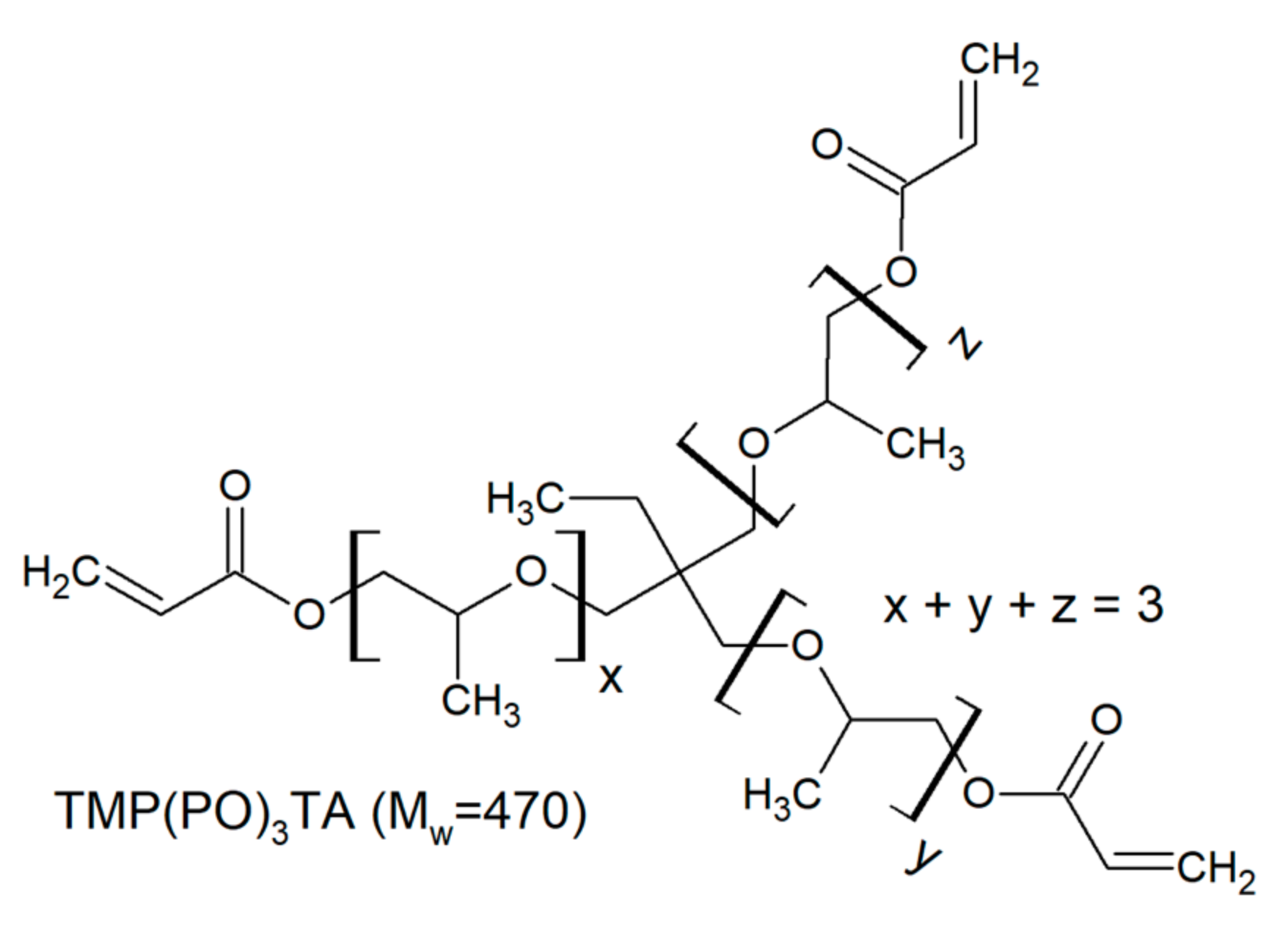 Polymers 12 02617 i003 Polymers 12 02617 i003