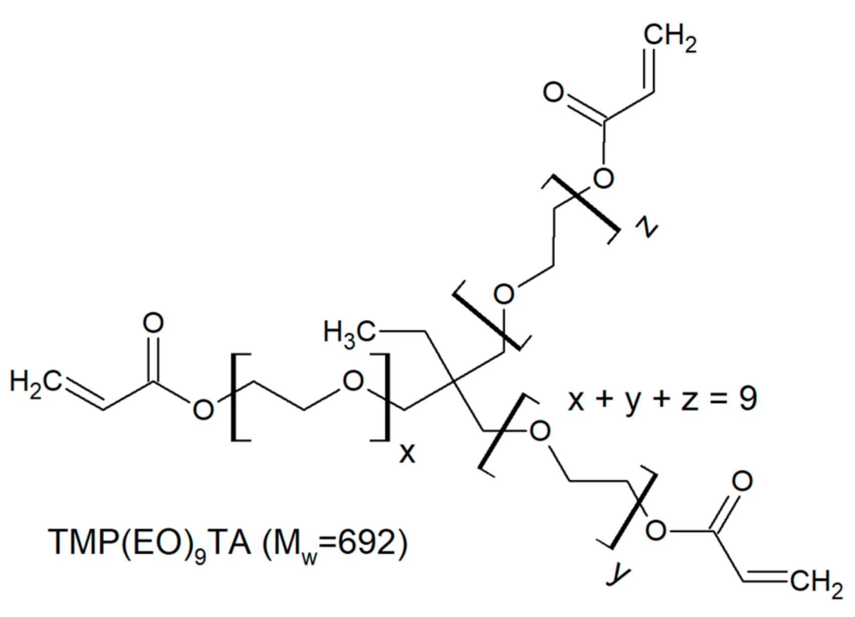 Polymers 12 02617 i005 Polymers 12 02617 i005