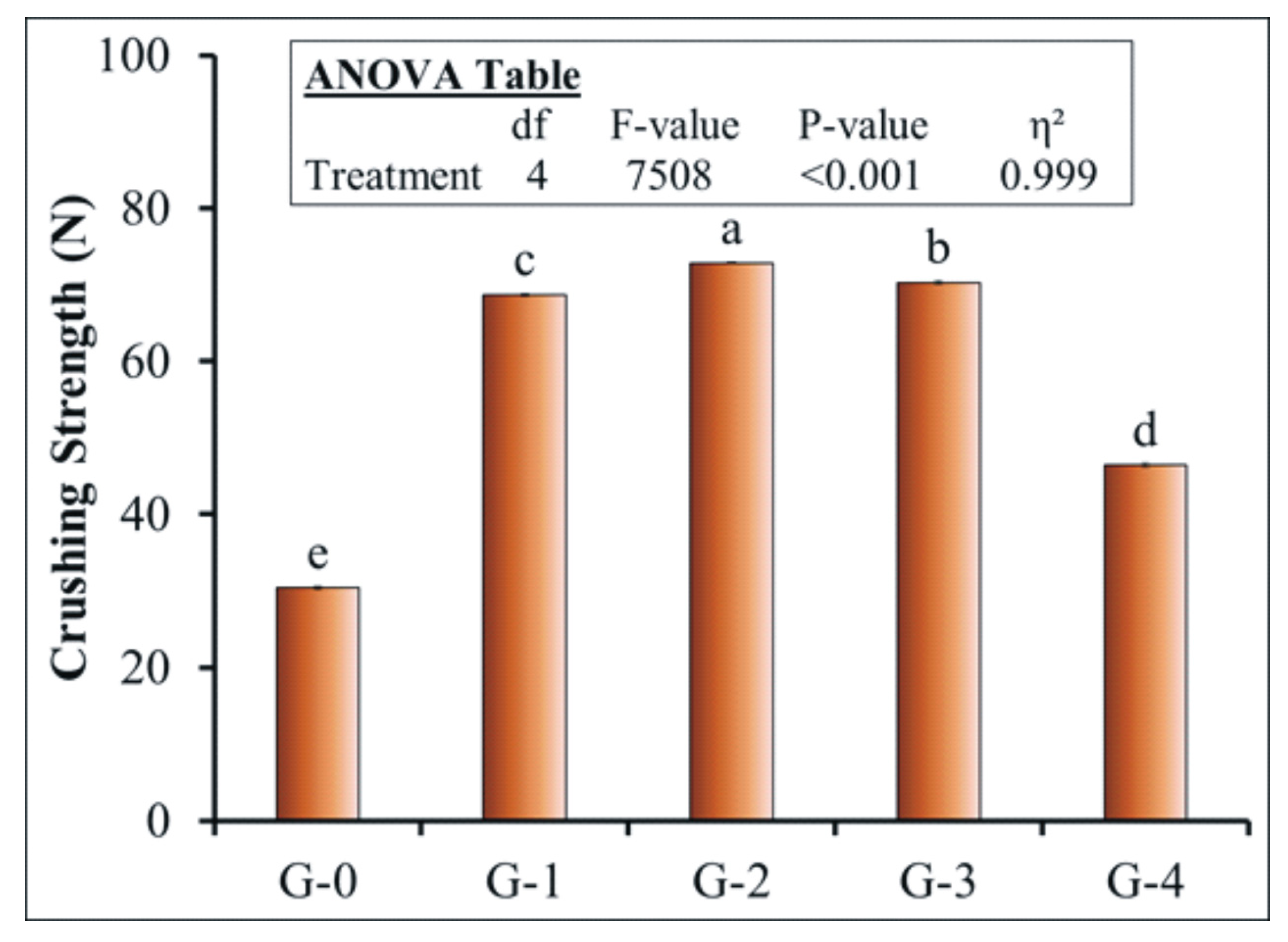 Polymers 12 02623 g004