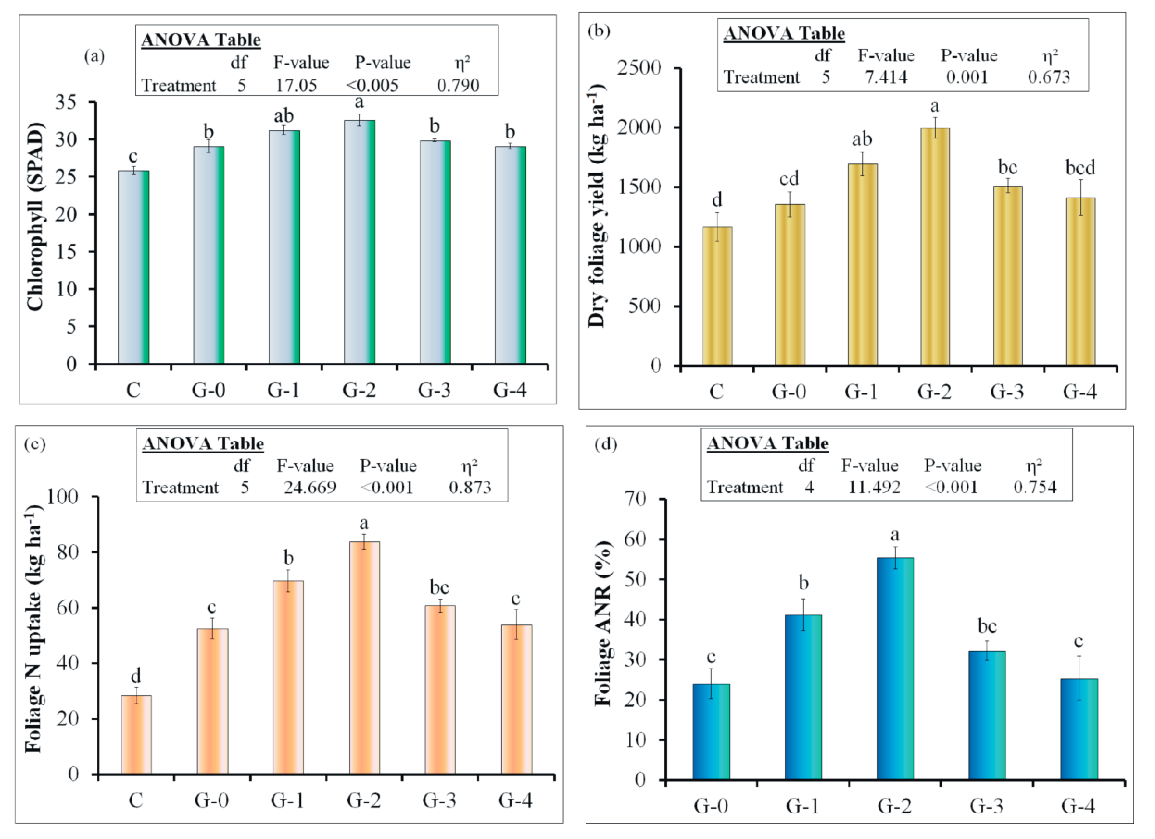 Polymers 12 02623 g006