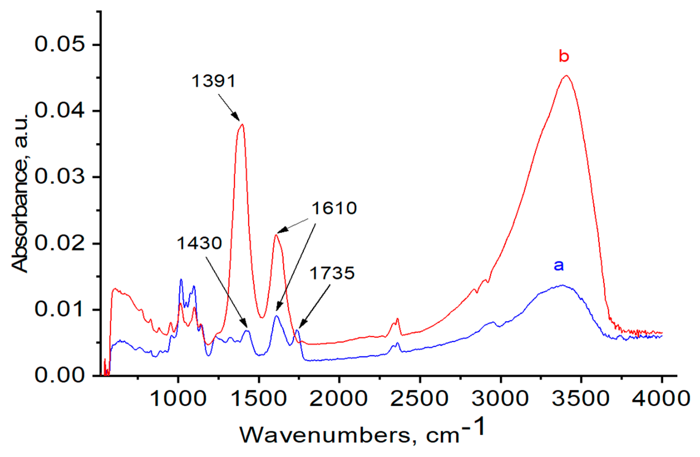 Polymers 12 02625 g008