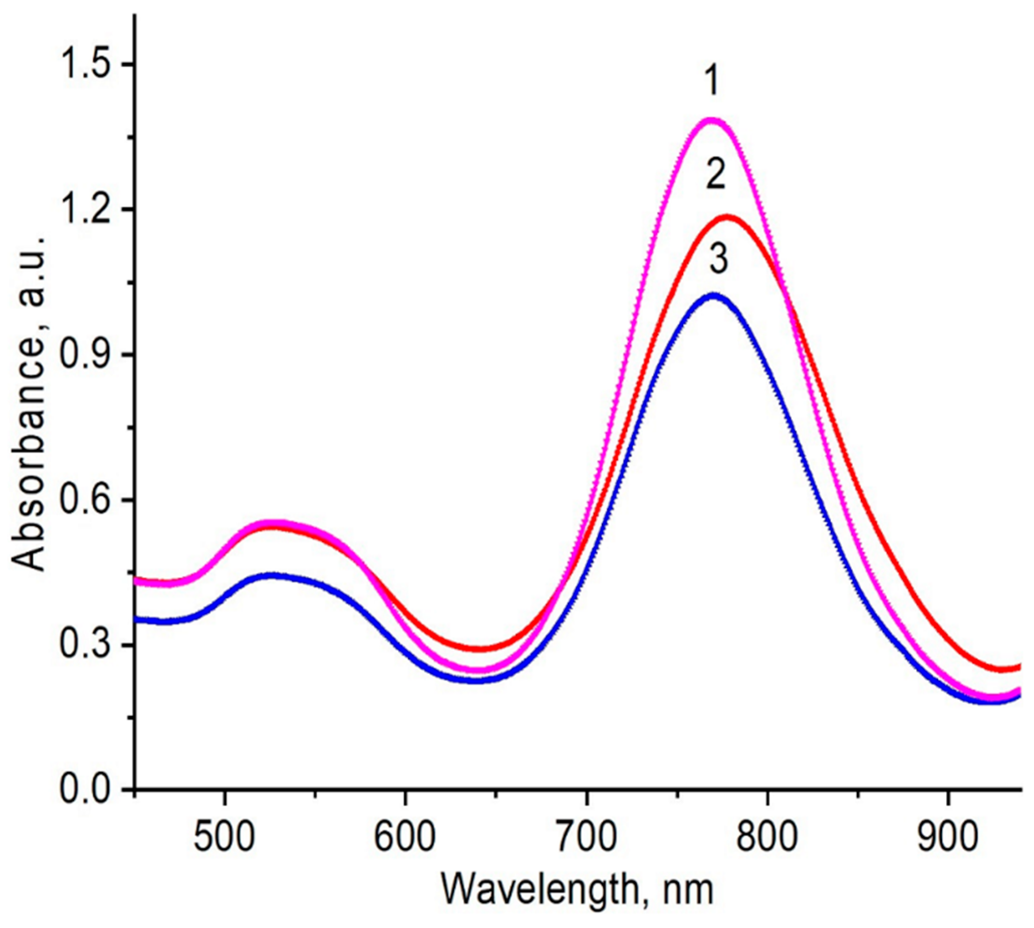 Polymers 12 02625 g016