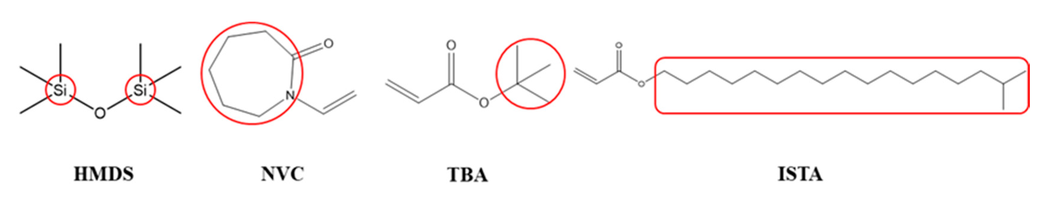 Polymers Free Full Text Free Volume Effect Via Various Chemical Structured Monomers On Adhesion Property And Relative Permittivity In Acrylic Pressure Sensitive Adhesives Html