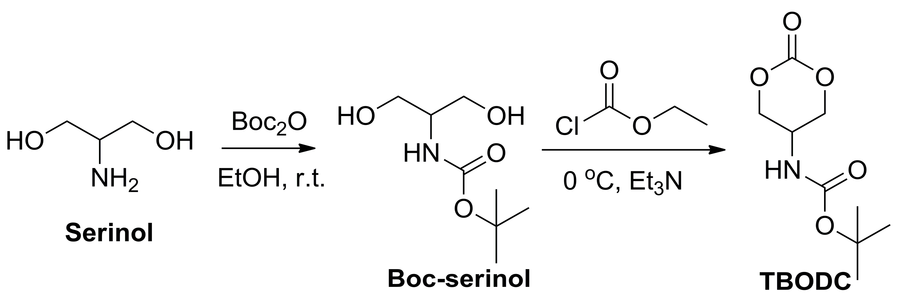 Polymers 12 02640 sch001 Polymers 12 02640 sch001