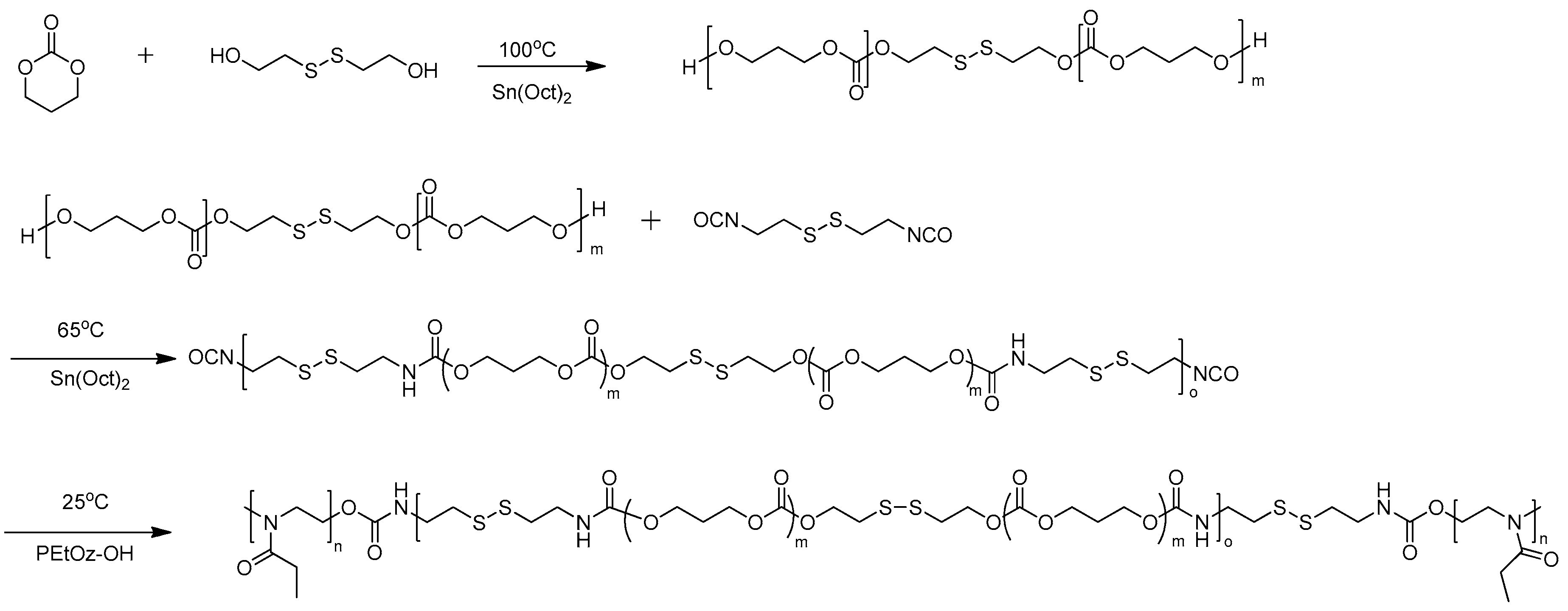 Polymers 12 02642 sch001 Polymers 12 02642 sch001
