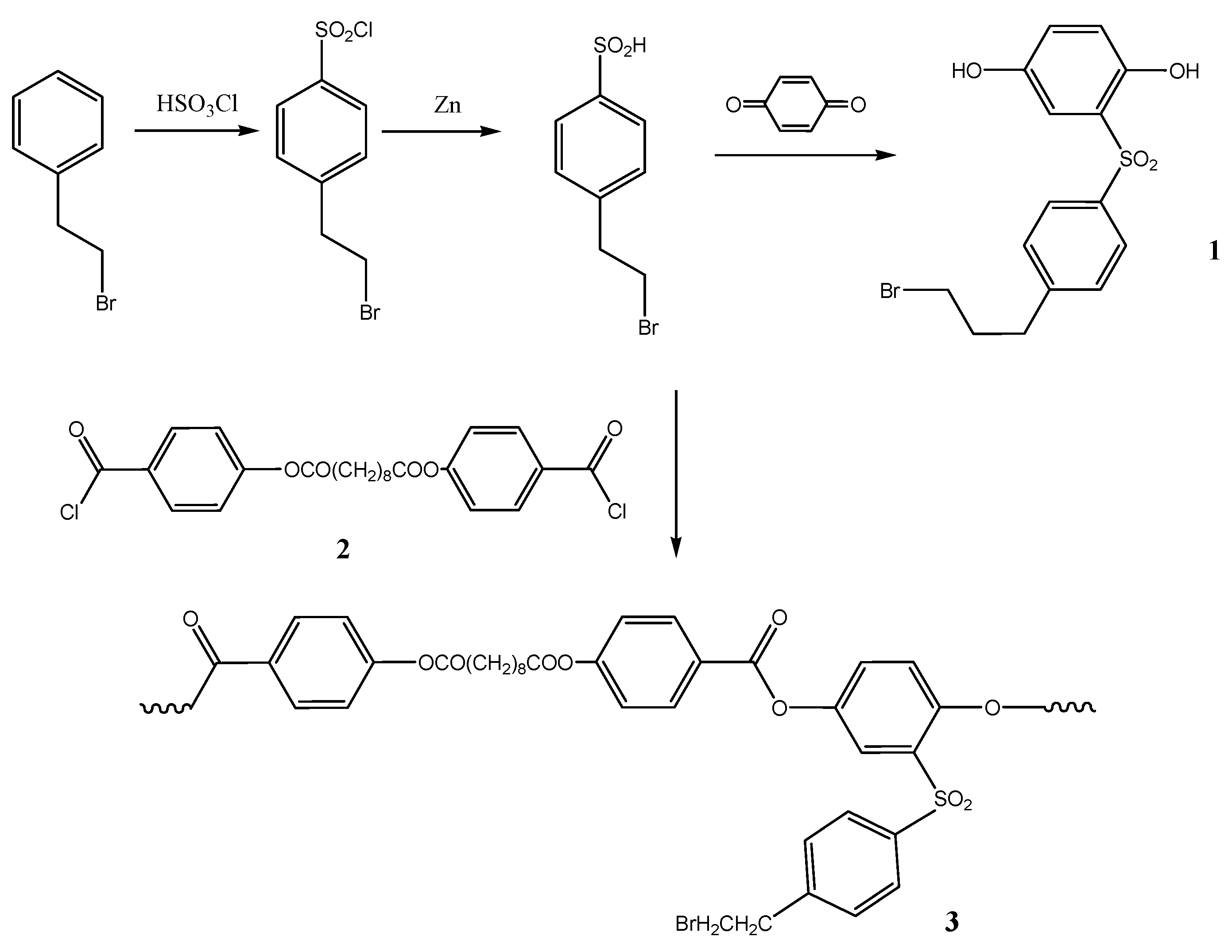 Polymers 12 02643 g003 Polymers 12 02643 g003