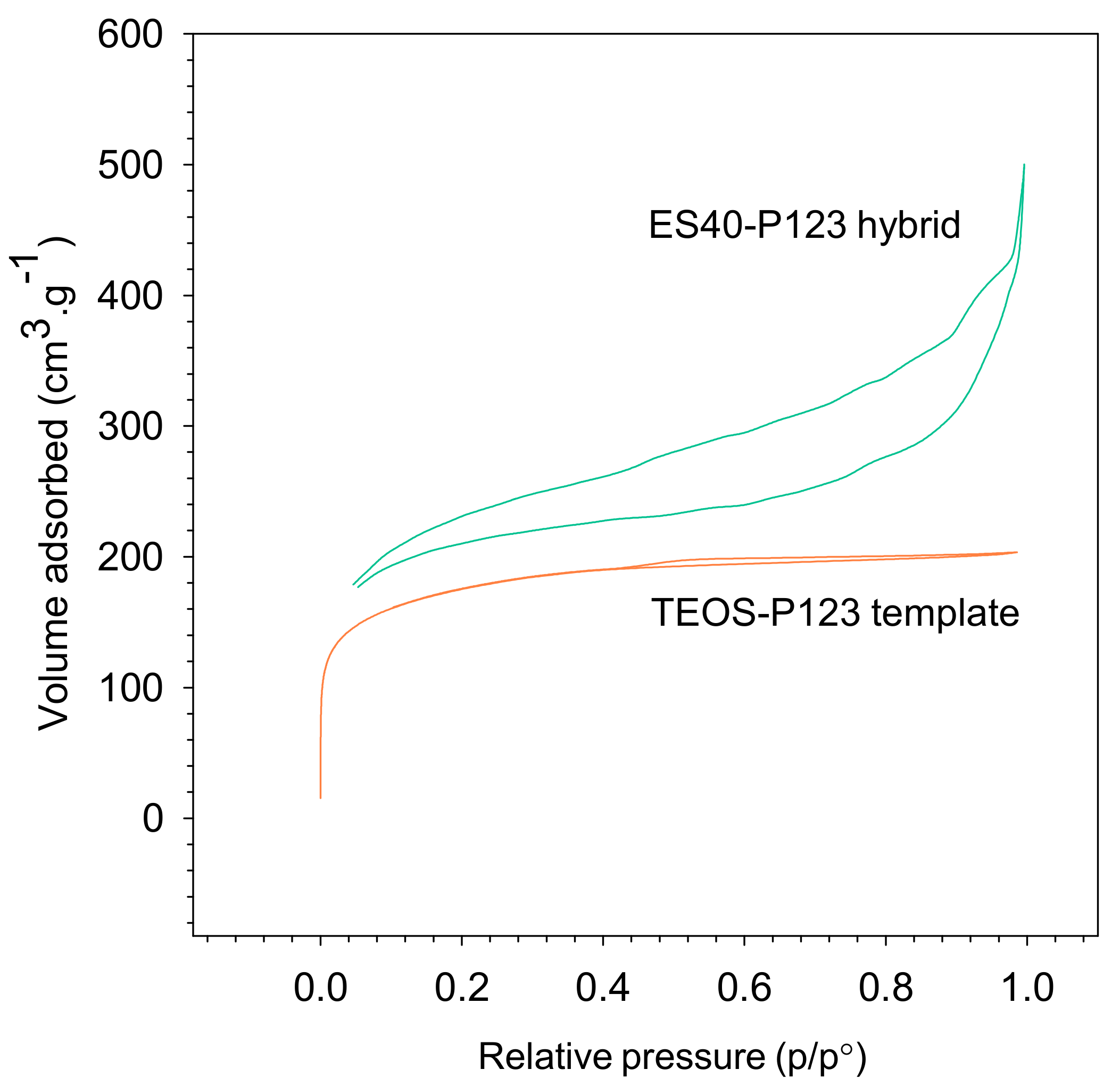 Polymers 12 02644 g003 Polymers 12 02644 g003