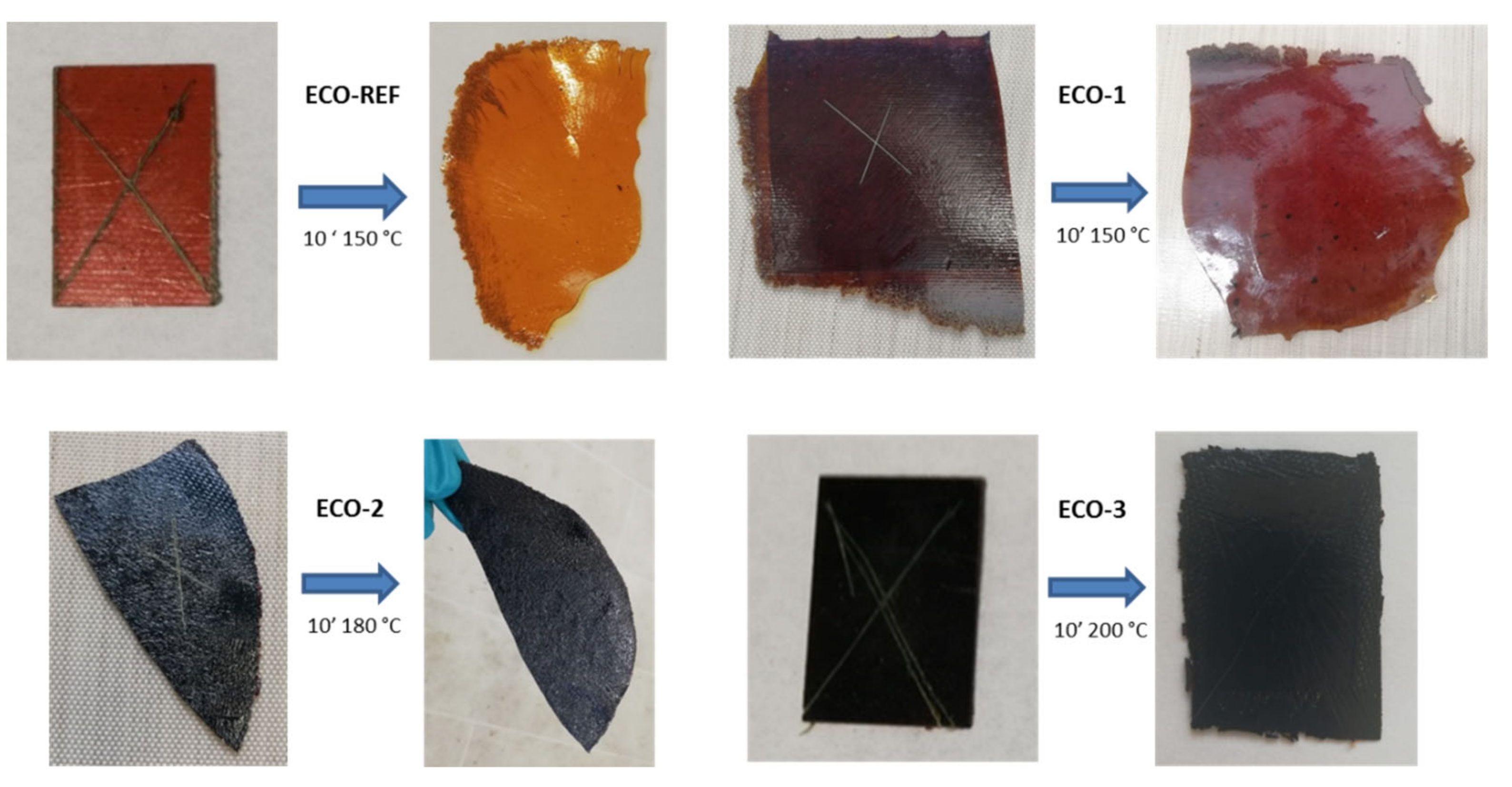 Polymers 12 02645 g006