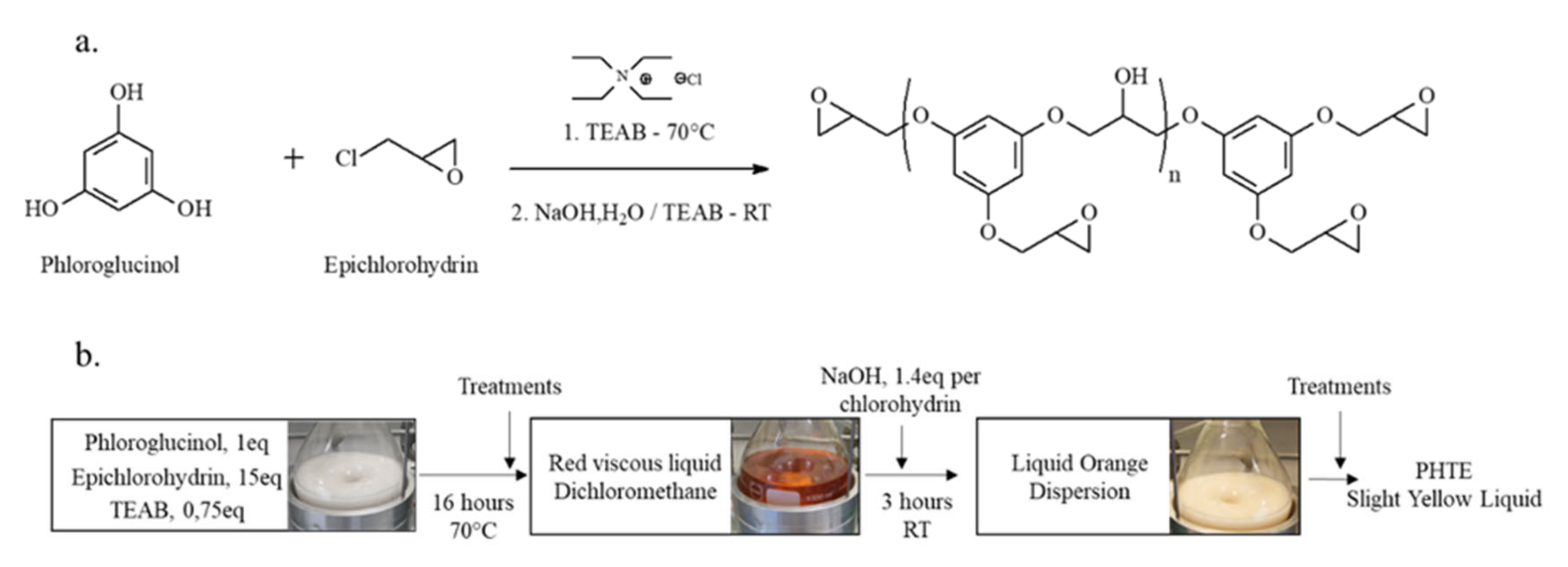 Polymers 12 02645 sch002