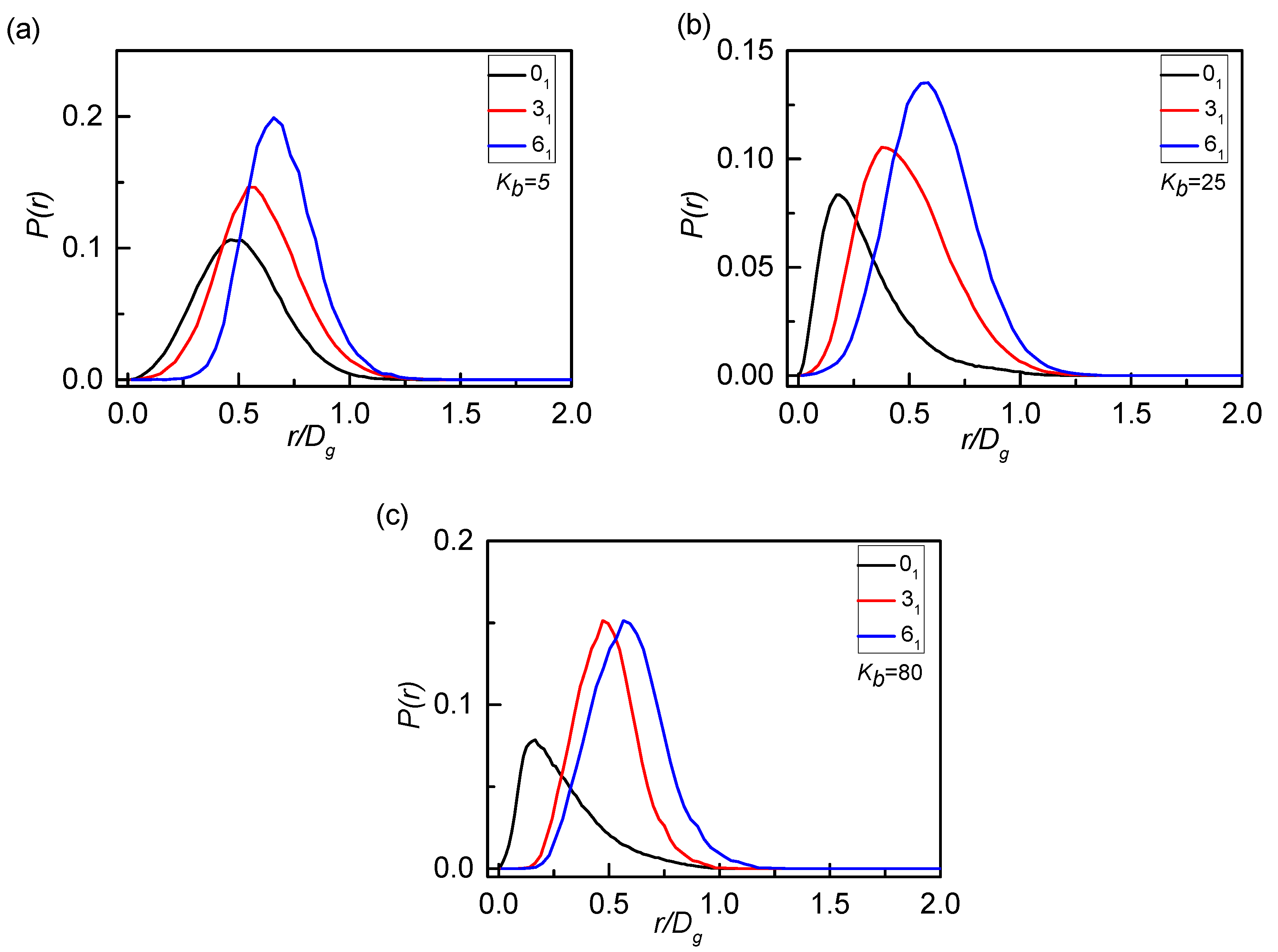 Polymers 12 02659 g004