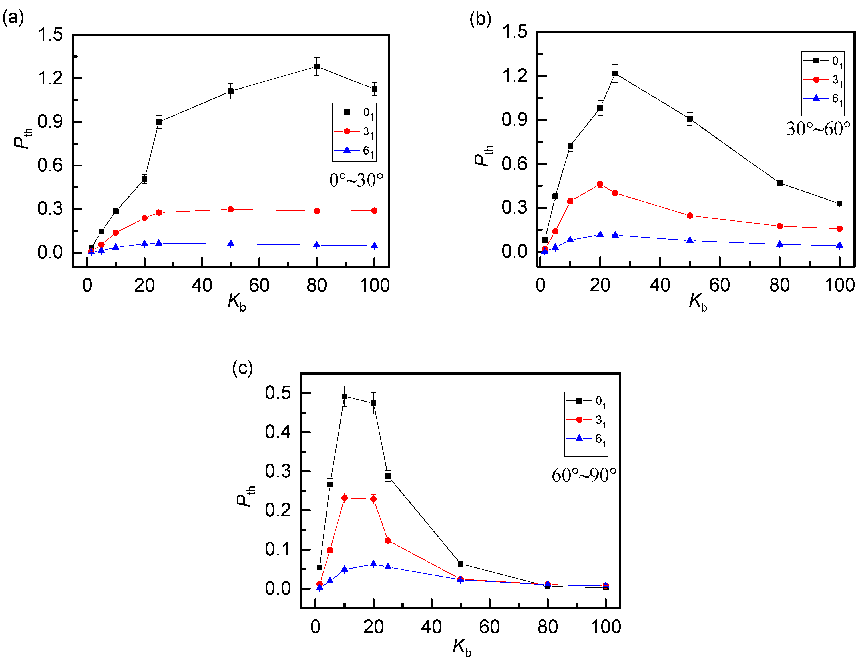 Polymers 12 02659 g009