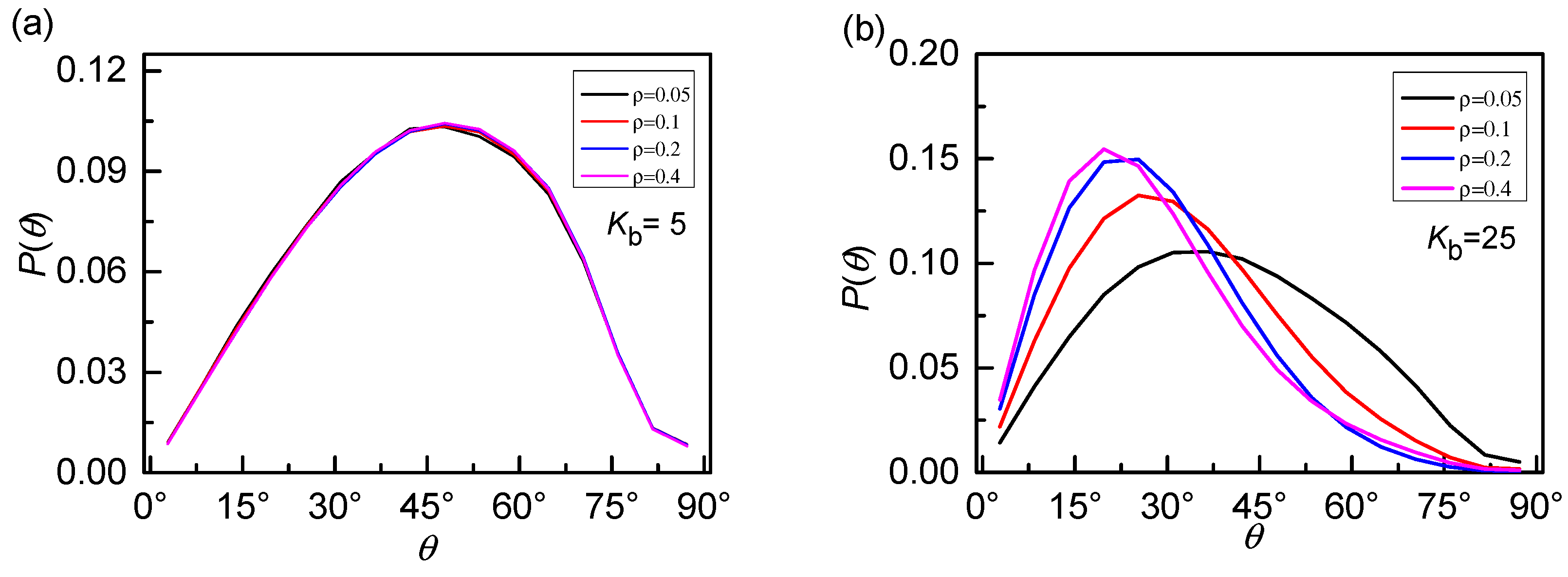 Polymers 12 02659 g013a