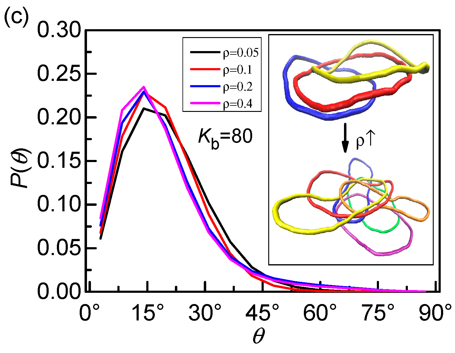 Polymers 12 02659 g013b