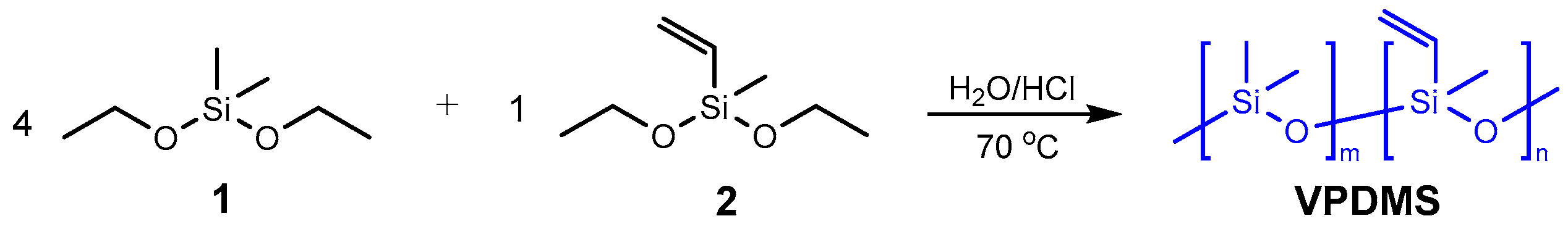 Polymers 12 02660 sch001 Polymers 12 02660 sch001