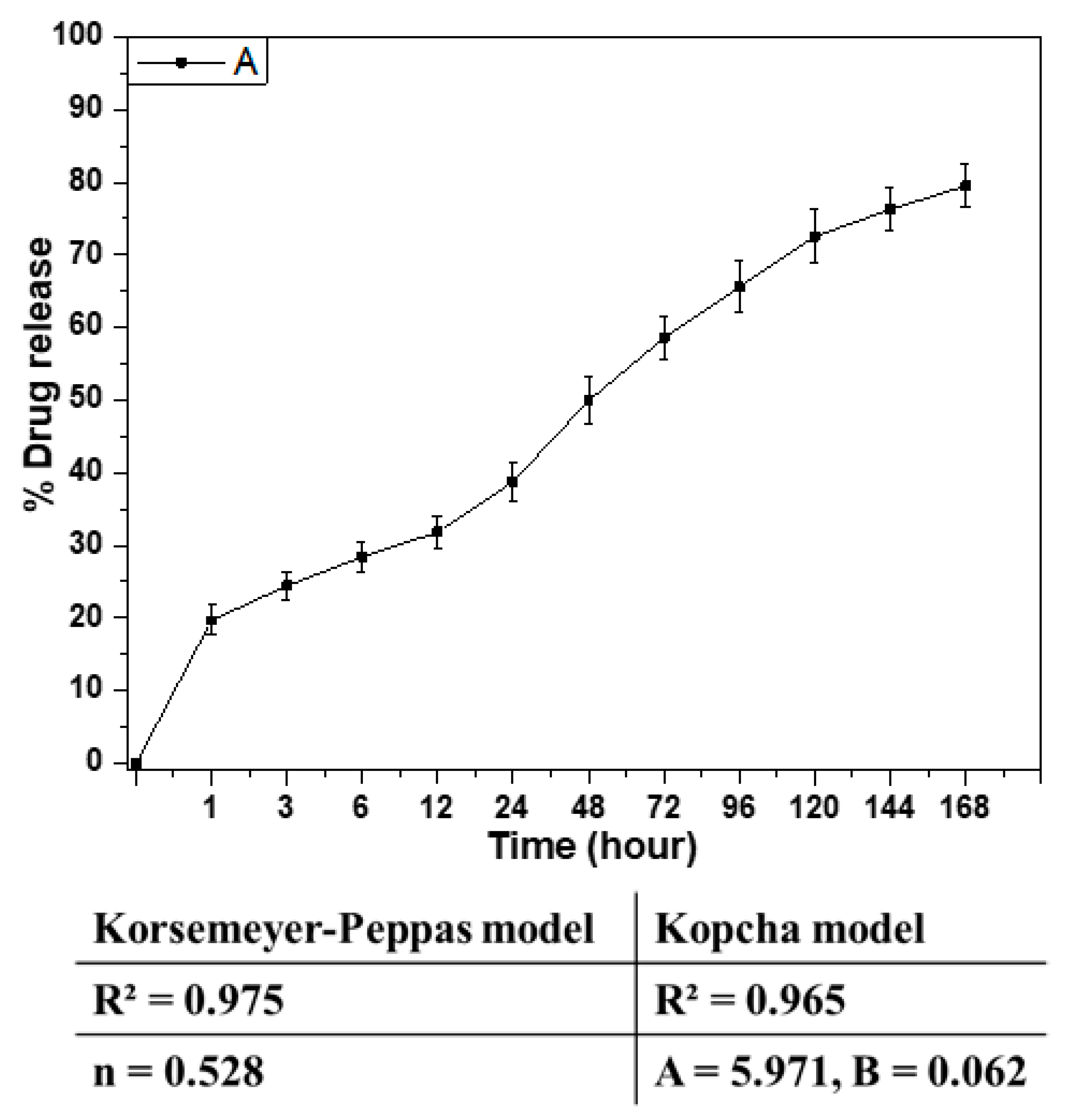 Polymers 12 02667 g002 Polymers 12 02667 g002