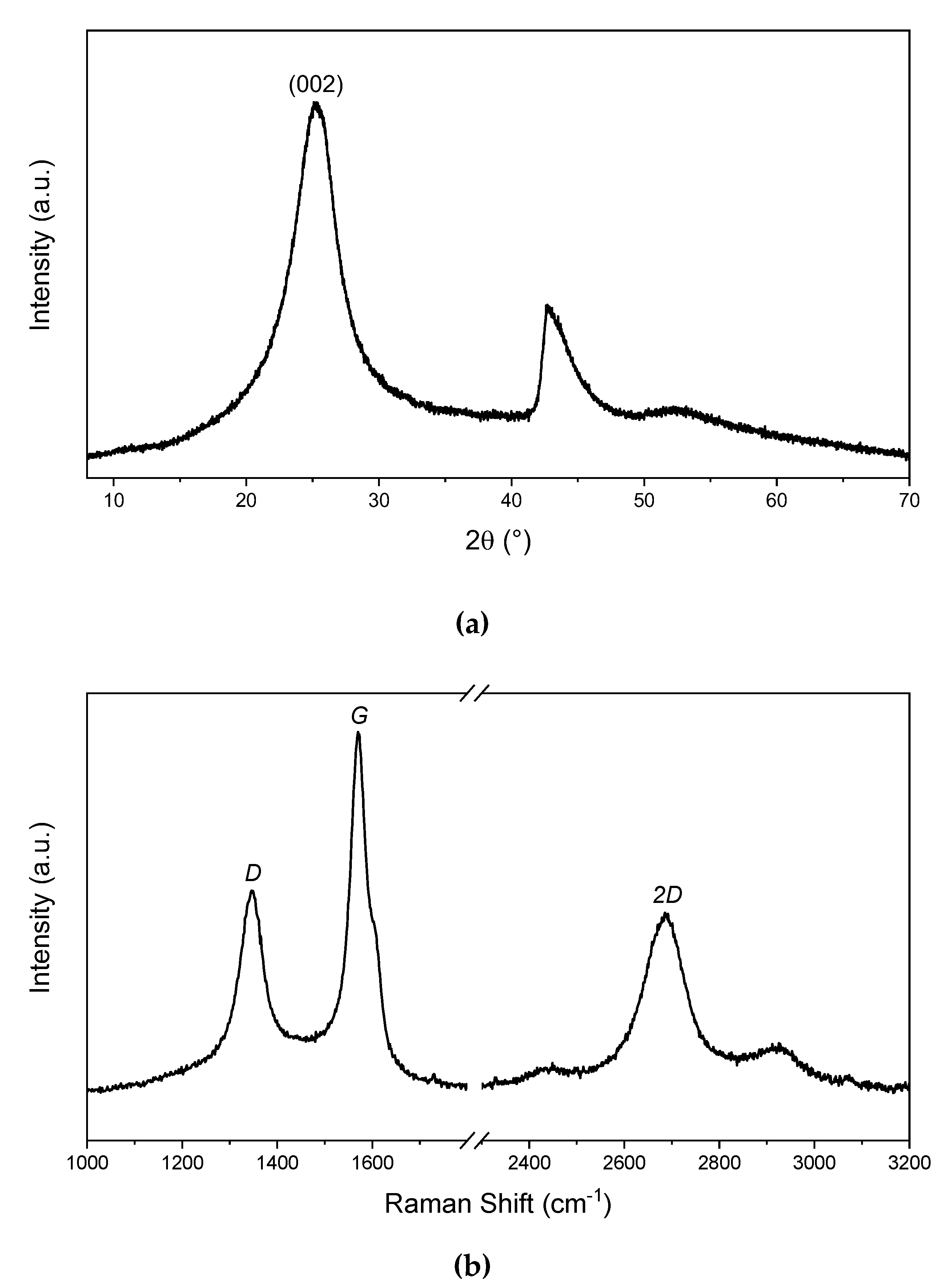 Polymers 12 02673 g004 Polymers 12 02673 g004