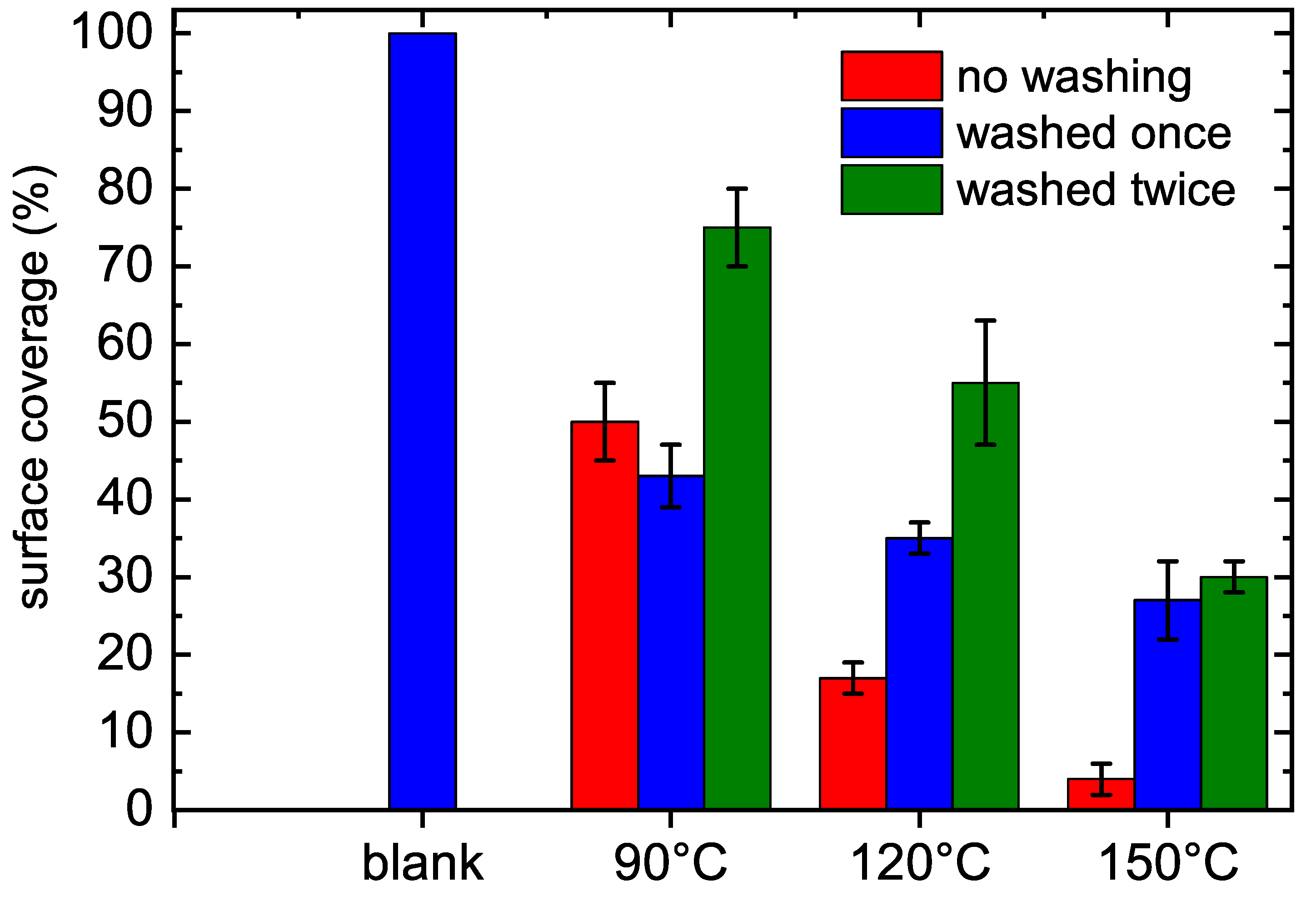 Polymers 12 02679 g002