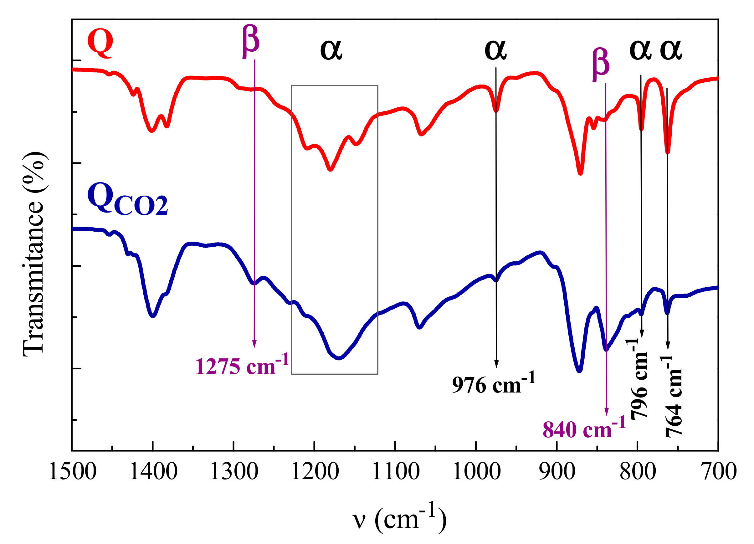 Polymers 12 02708 g002