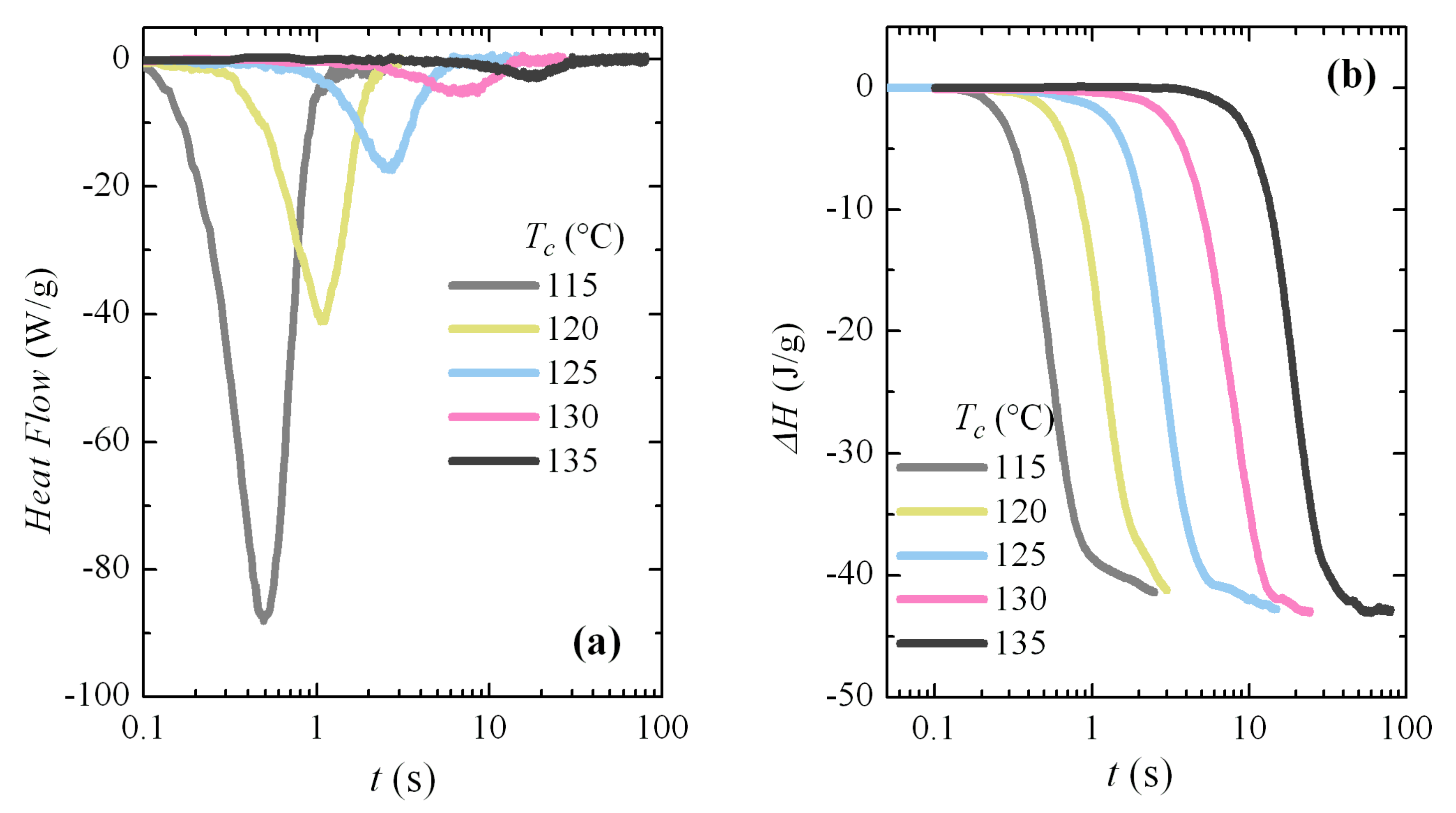 Polymers 12 02708 g008