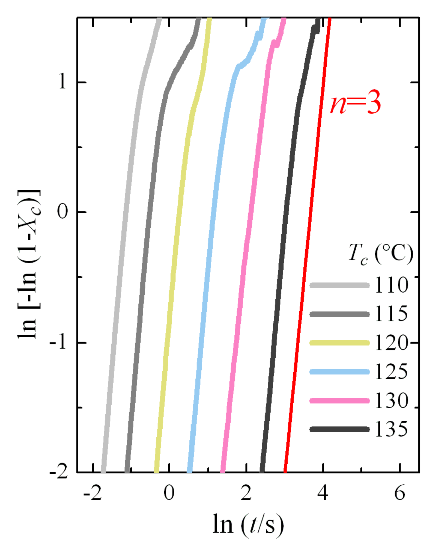 Polymers 12 02708 g009