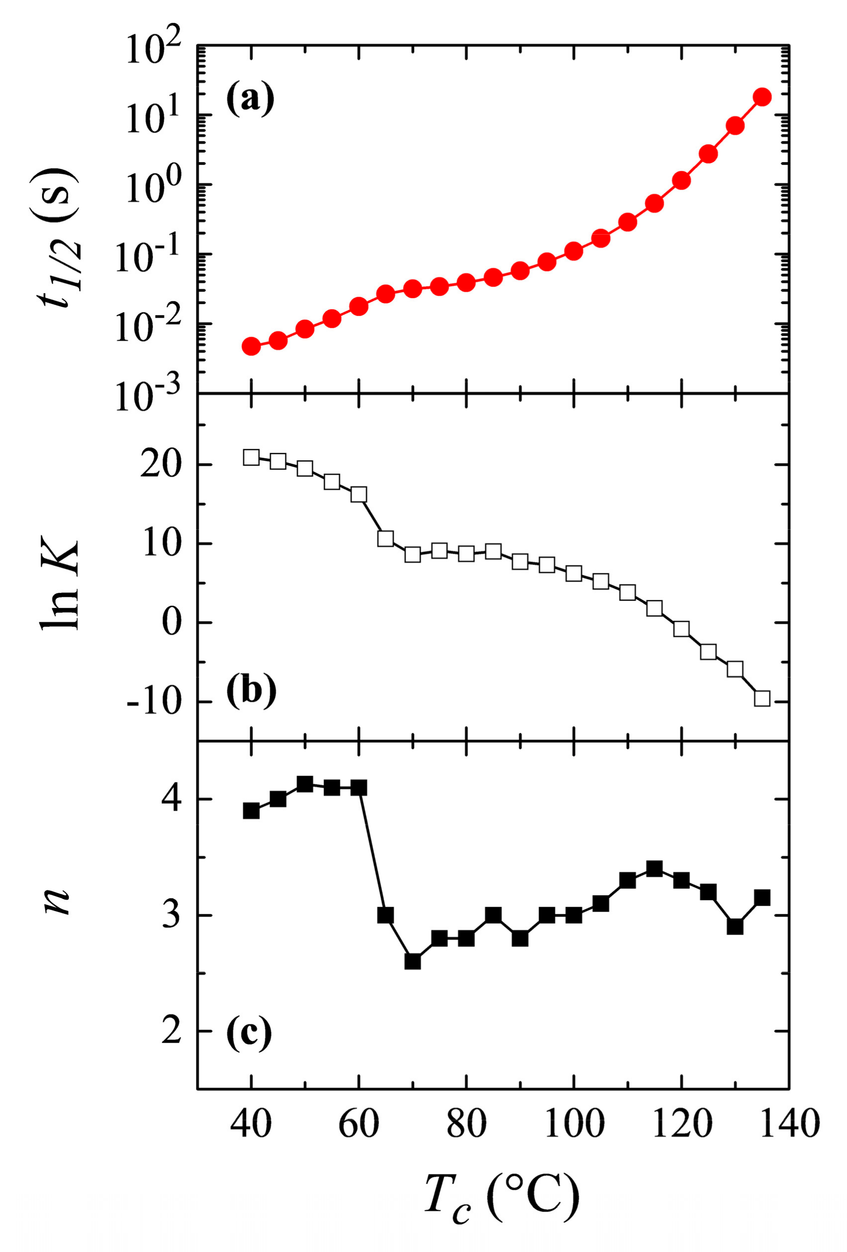 Polymers 12 02708 g010