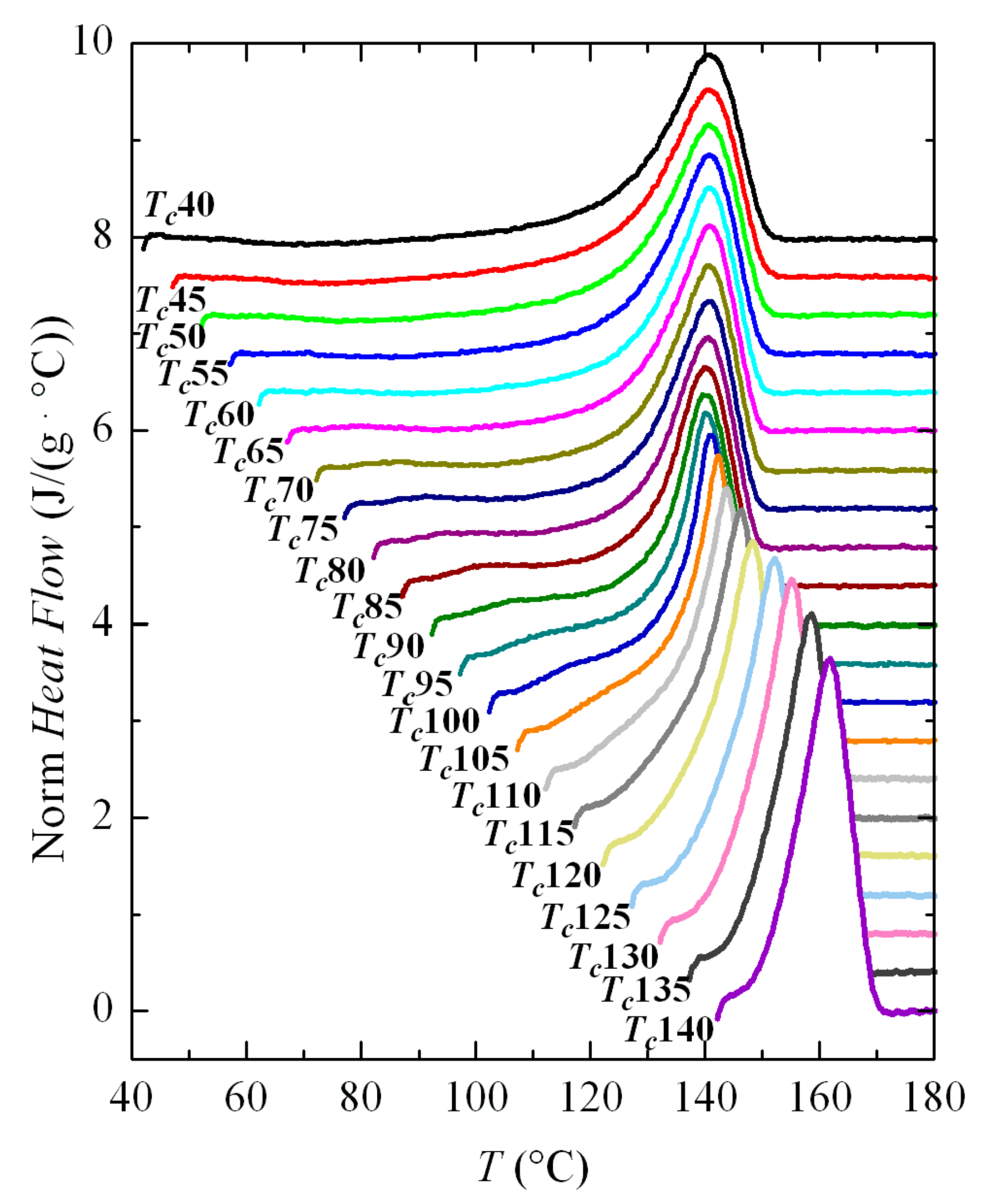 Polymers 12 02708 g011