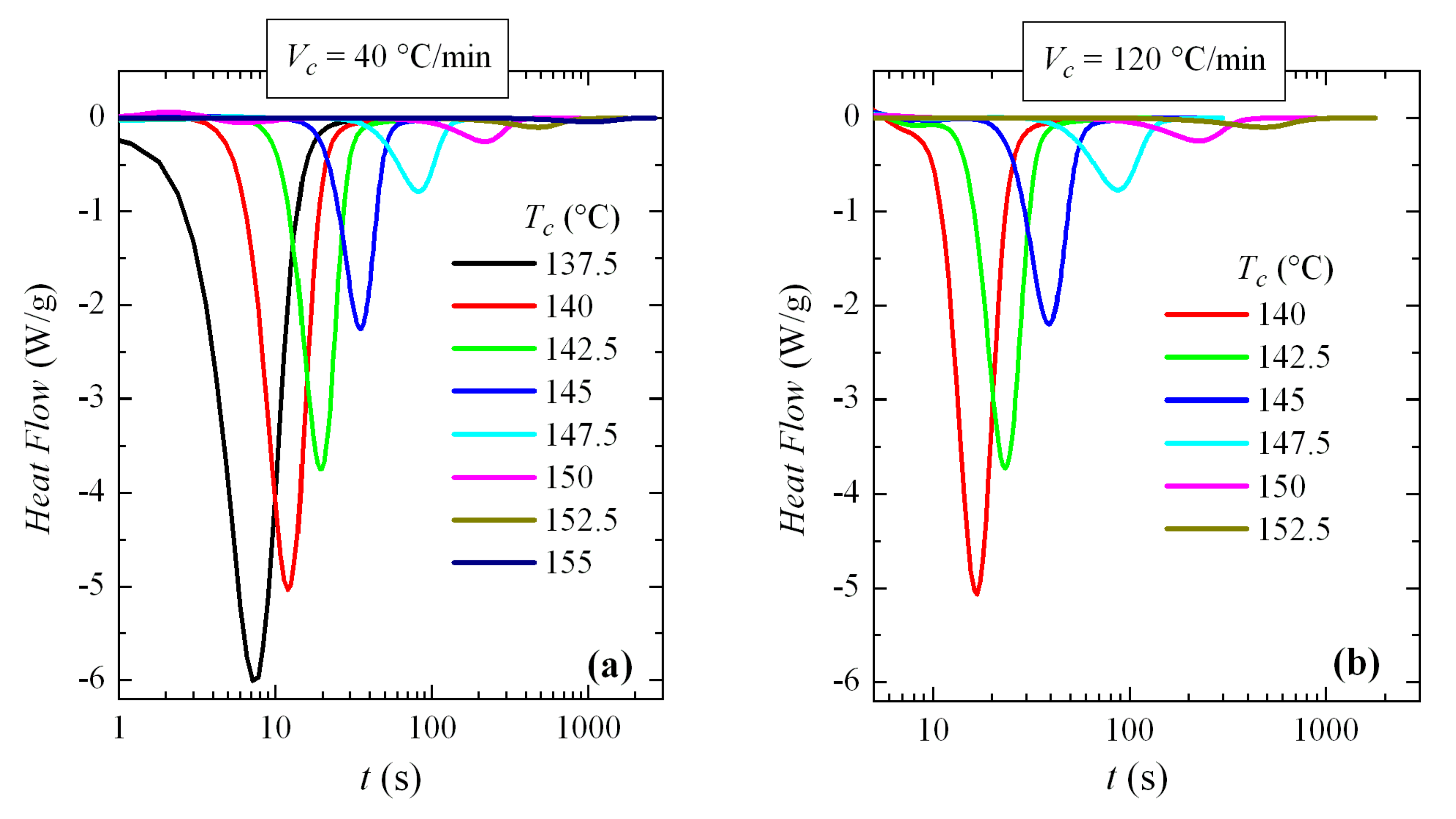Polymers 12 02708 g013