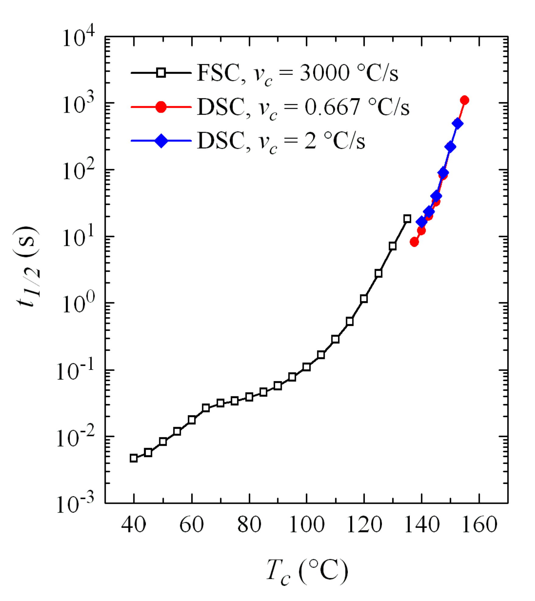 Polymers 12 02708 g014