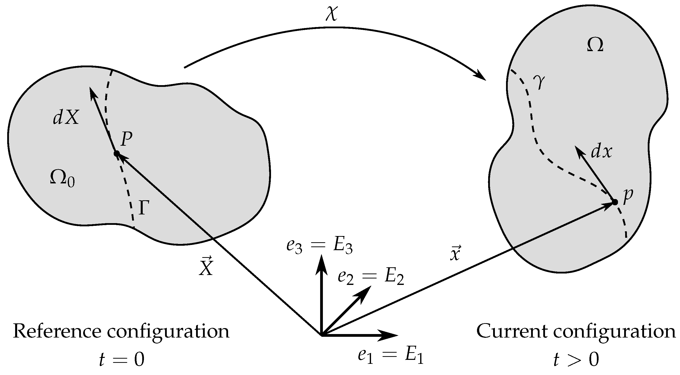Polymers 12 02710 g001