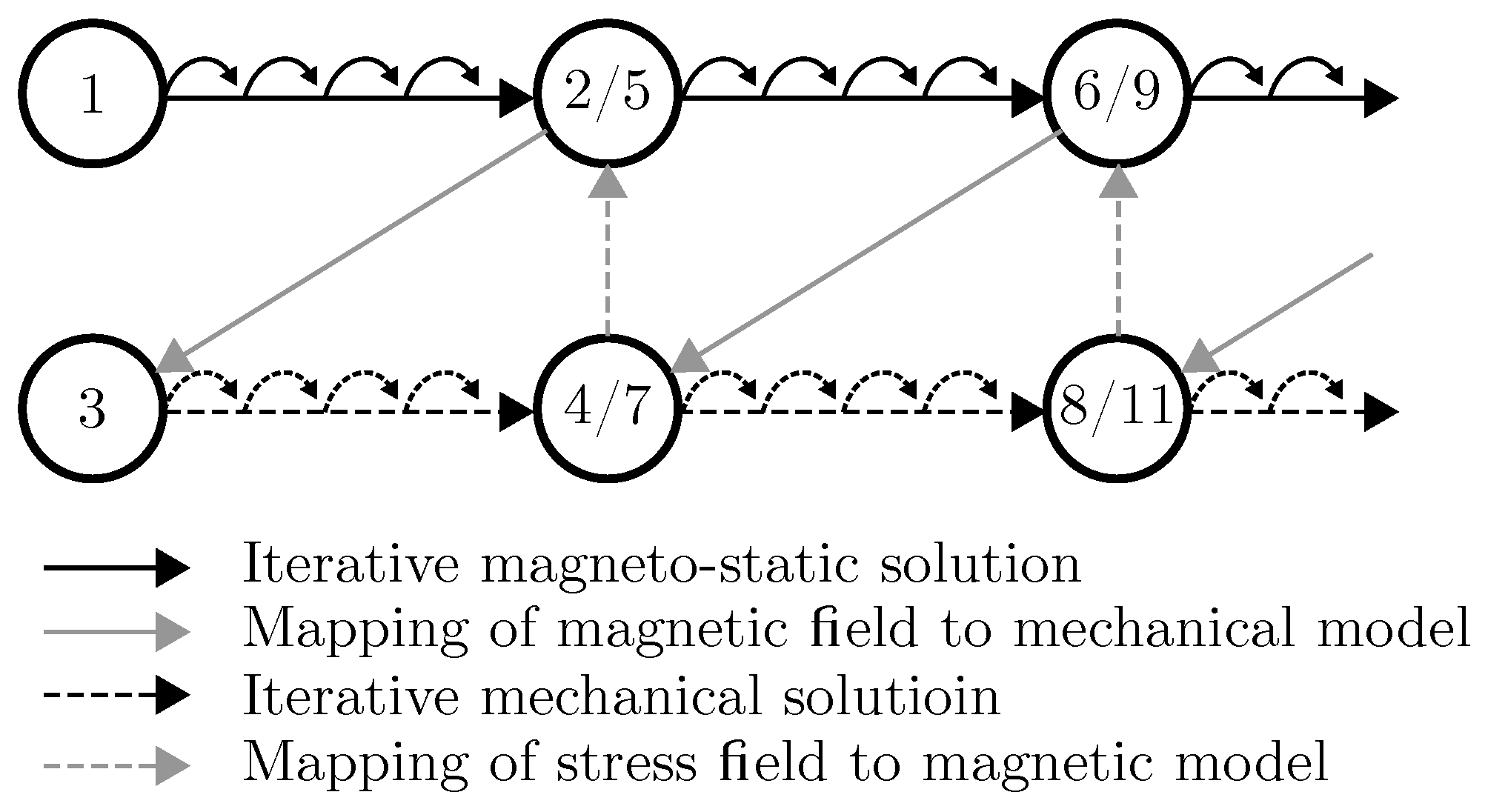 Polymers 12 02710 g002