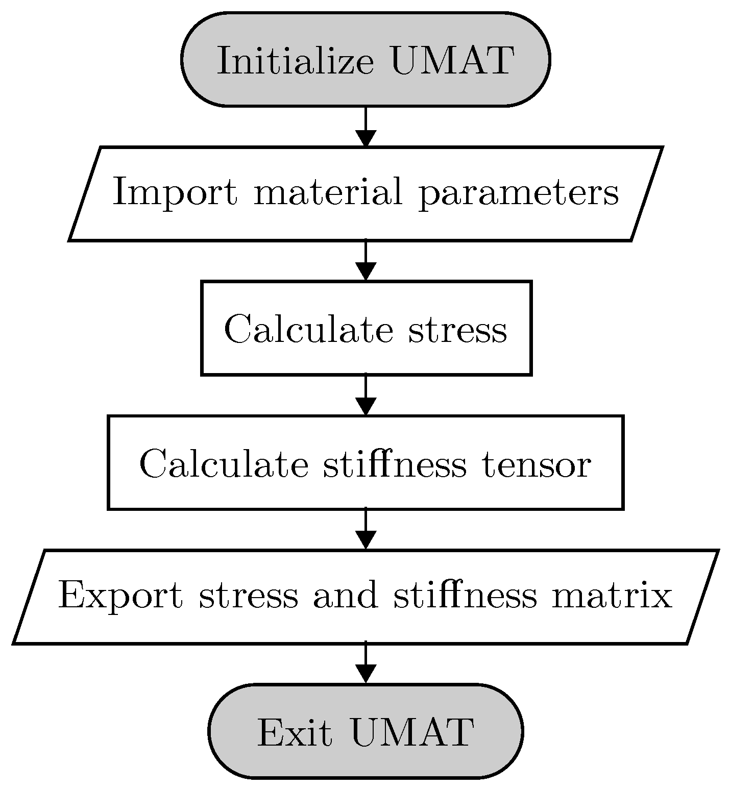 Polymers 12 02710 g003
