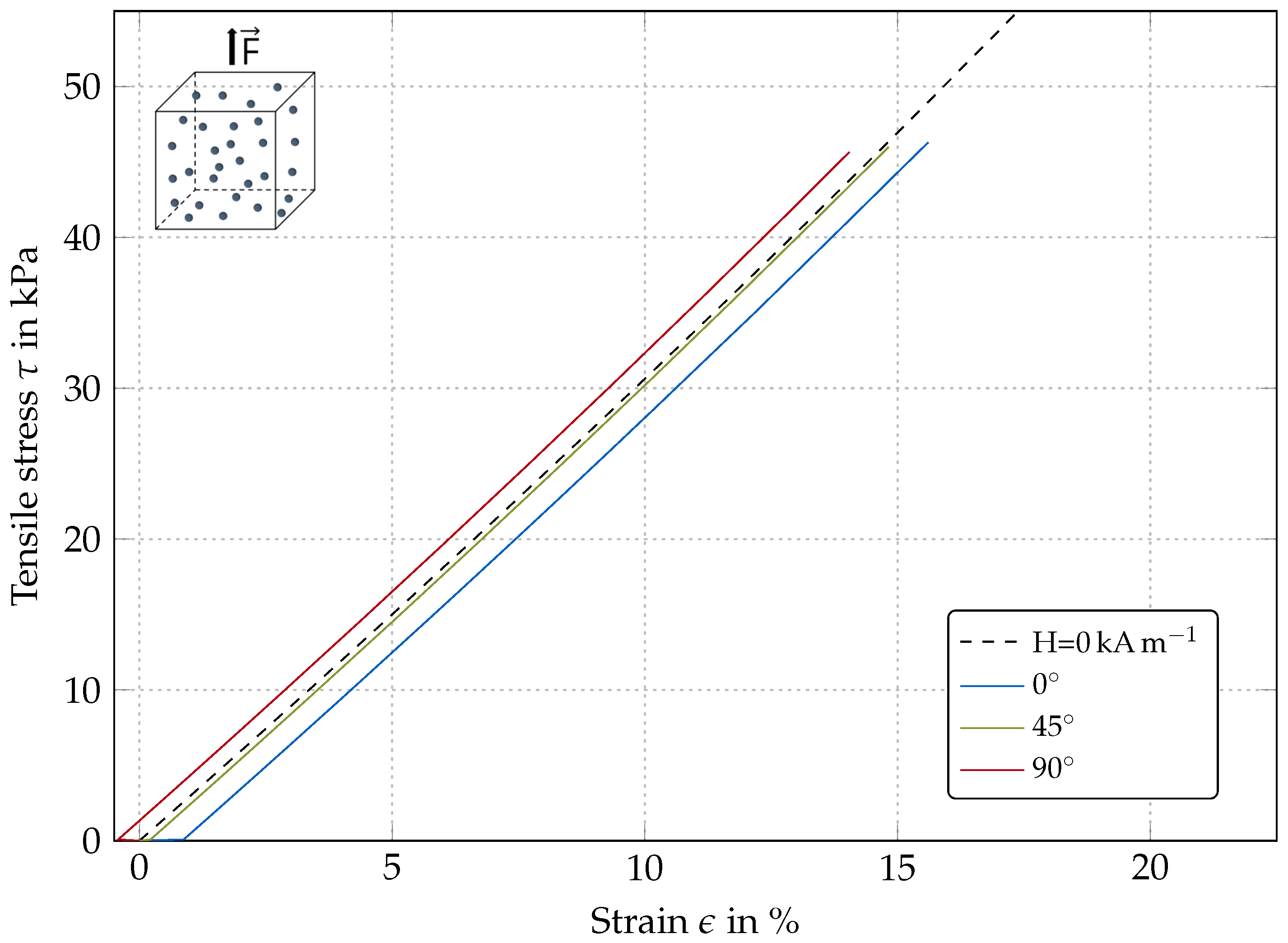 Polymers 12 02710 g004