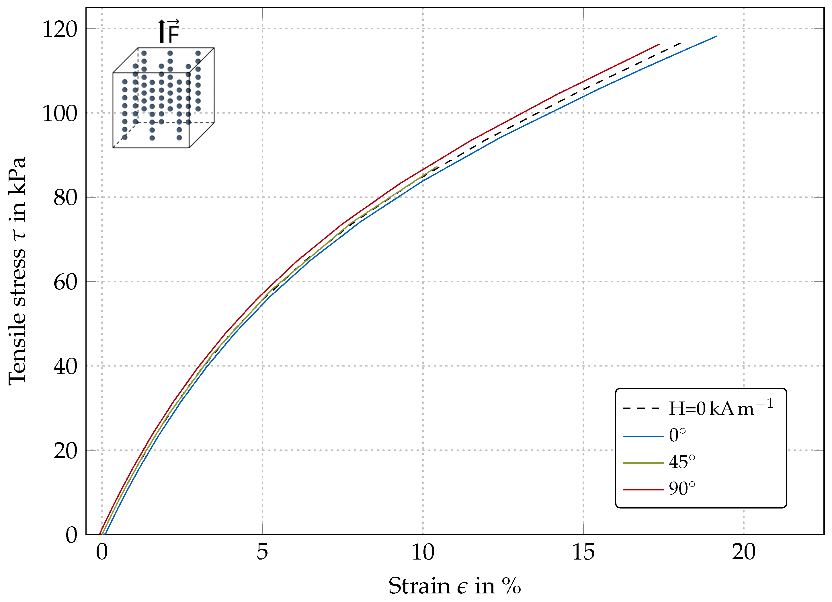 Polymers 12 02710 g005